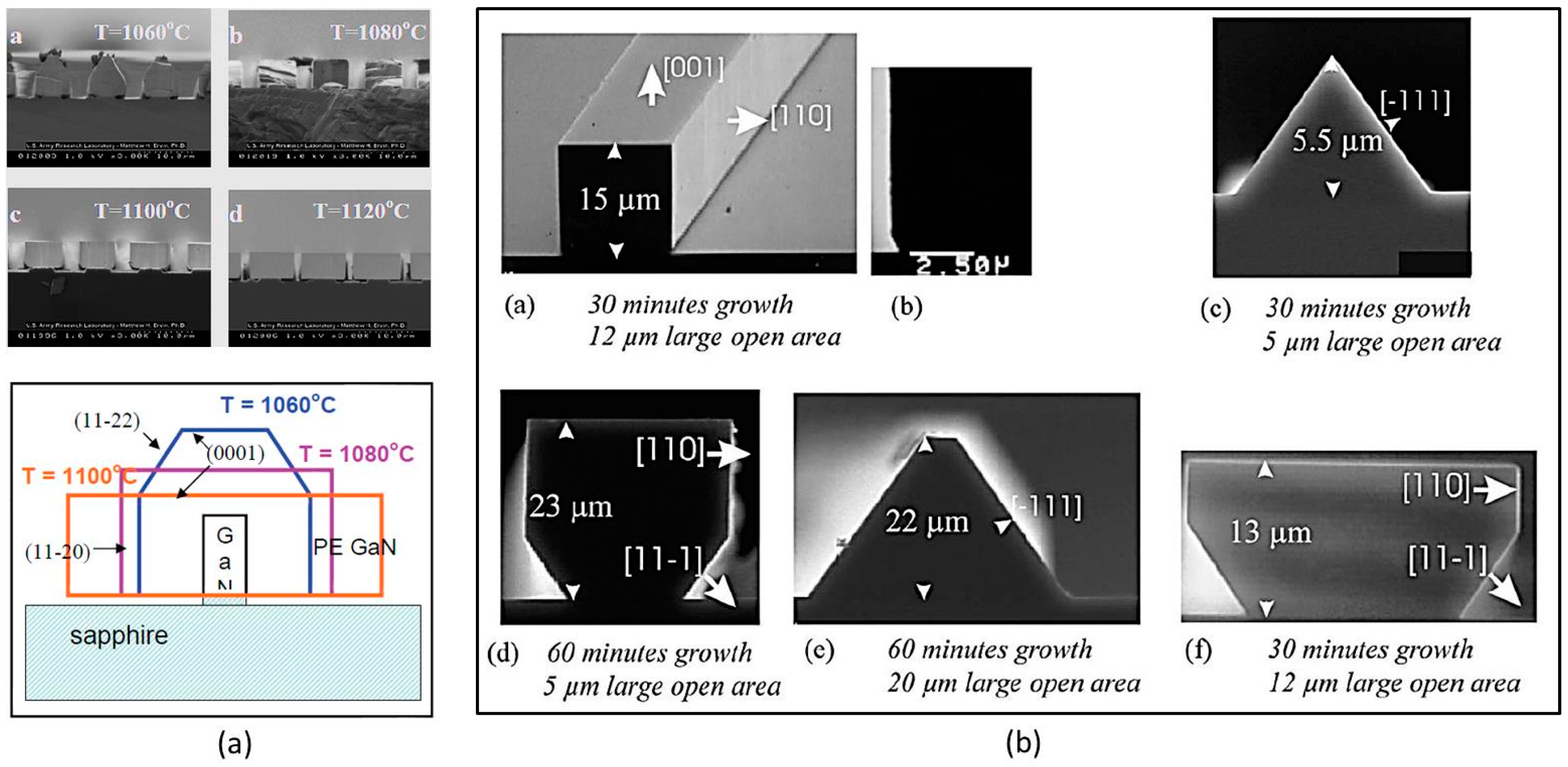 Crystals 07 00178 g020