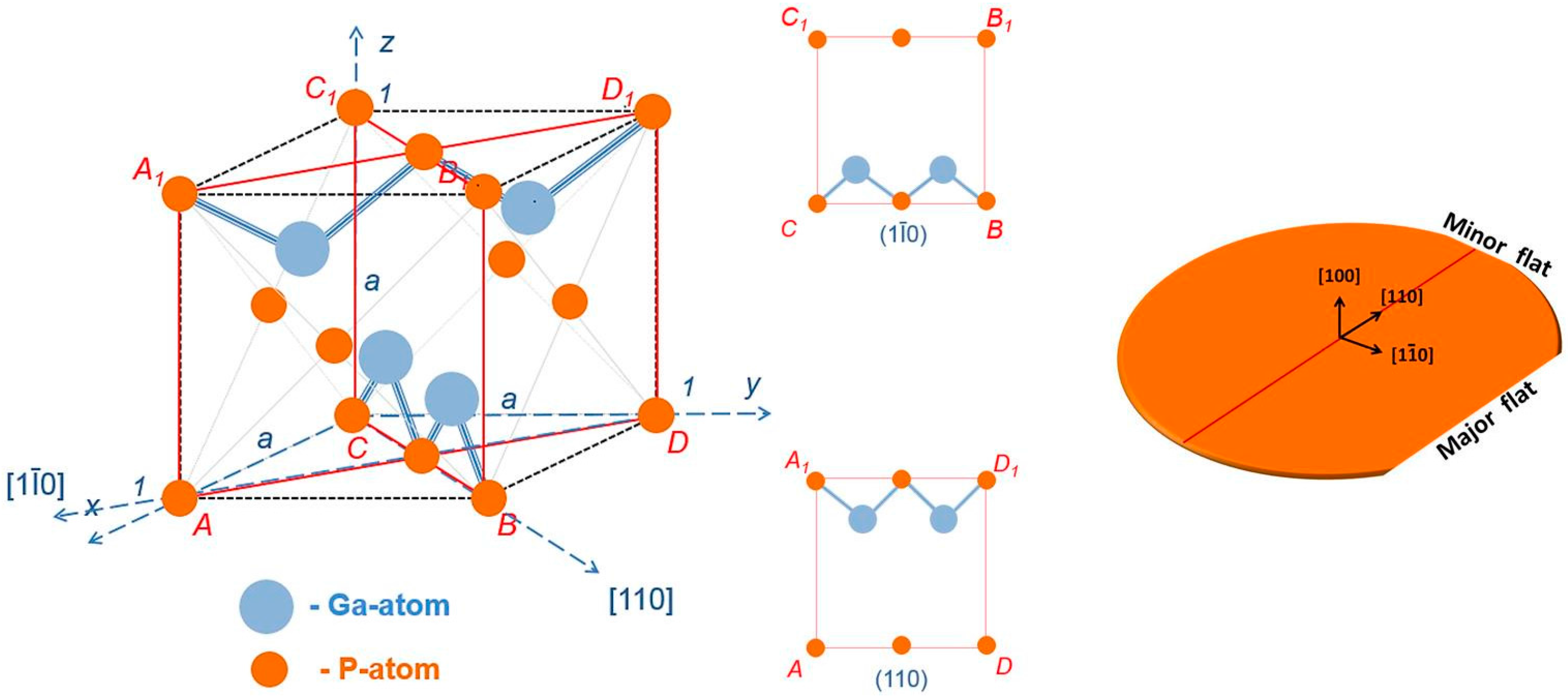 Crystals 07 00178 g021