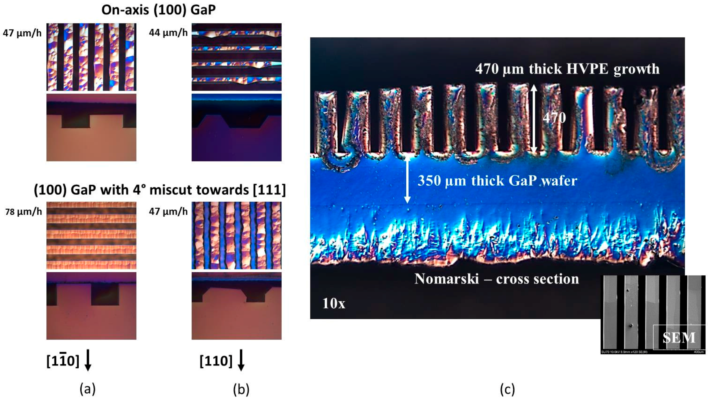 Crystals 07 00178 g023