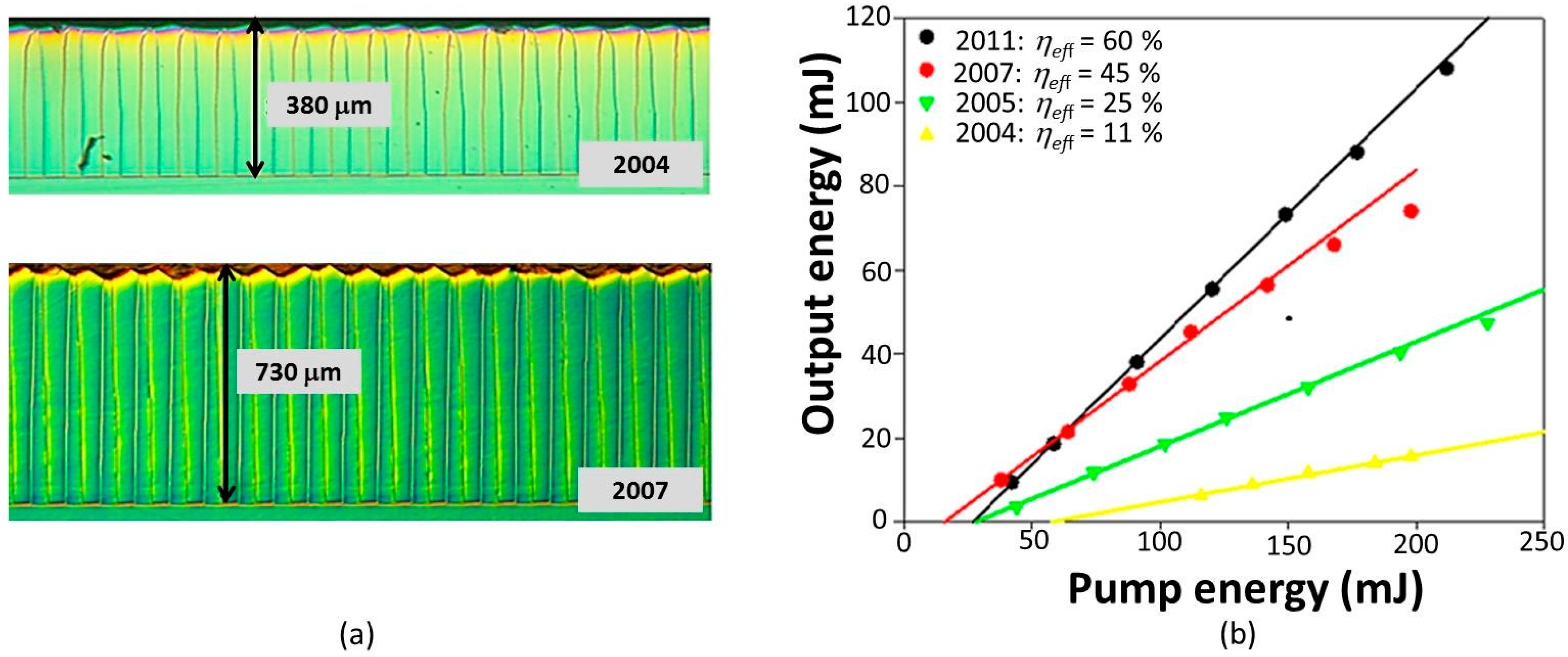 Crystals 07 00178 g027