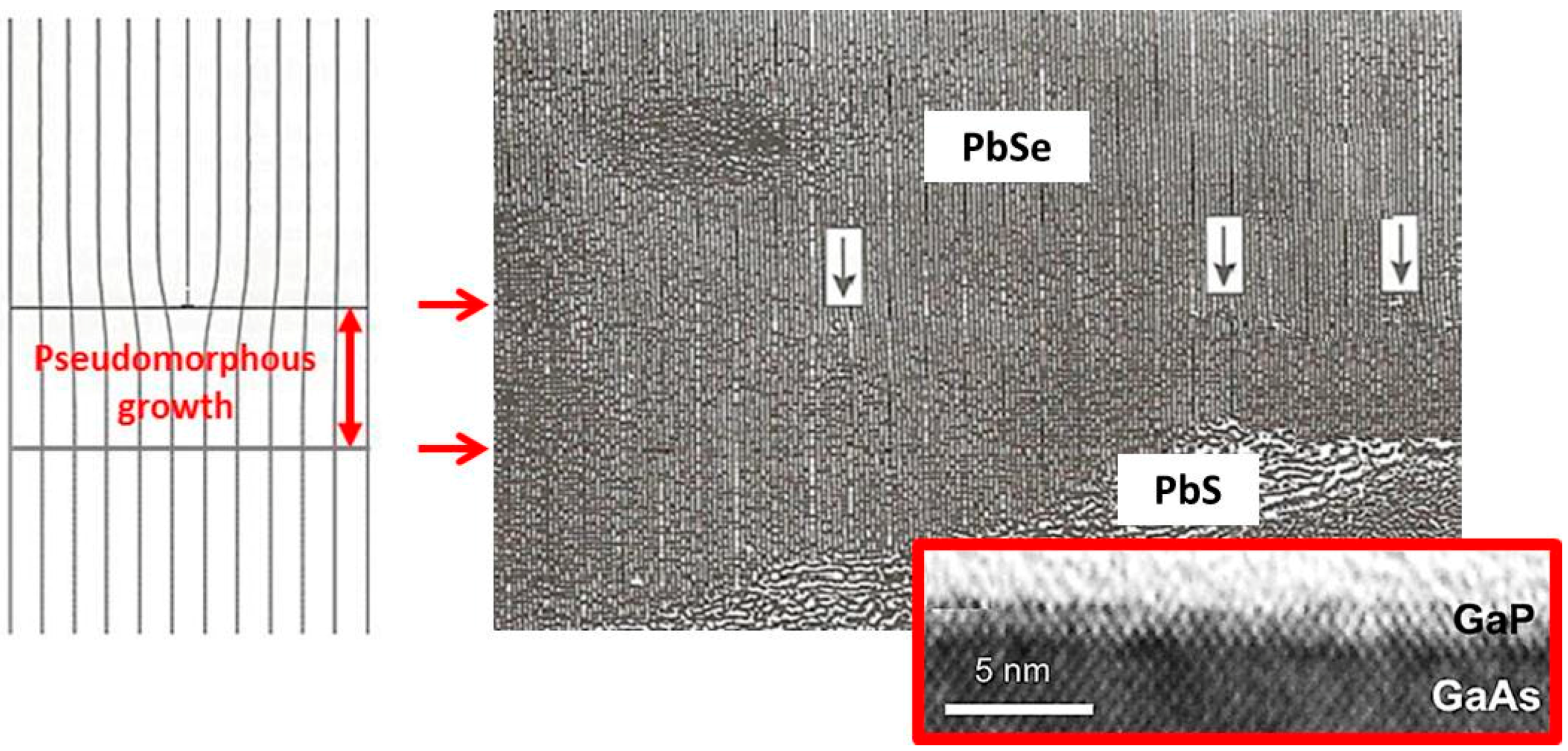 Crystals 07 00178 g033