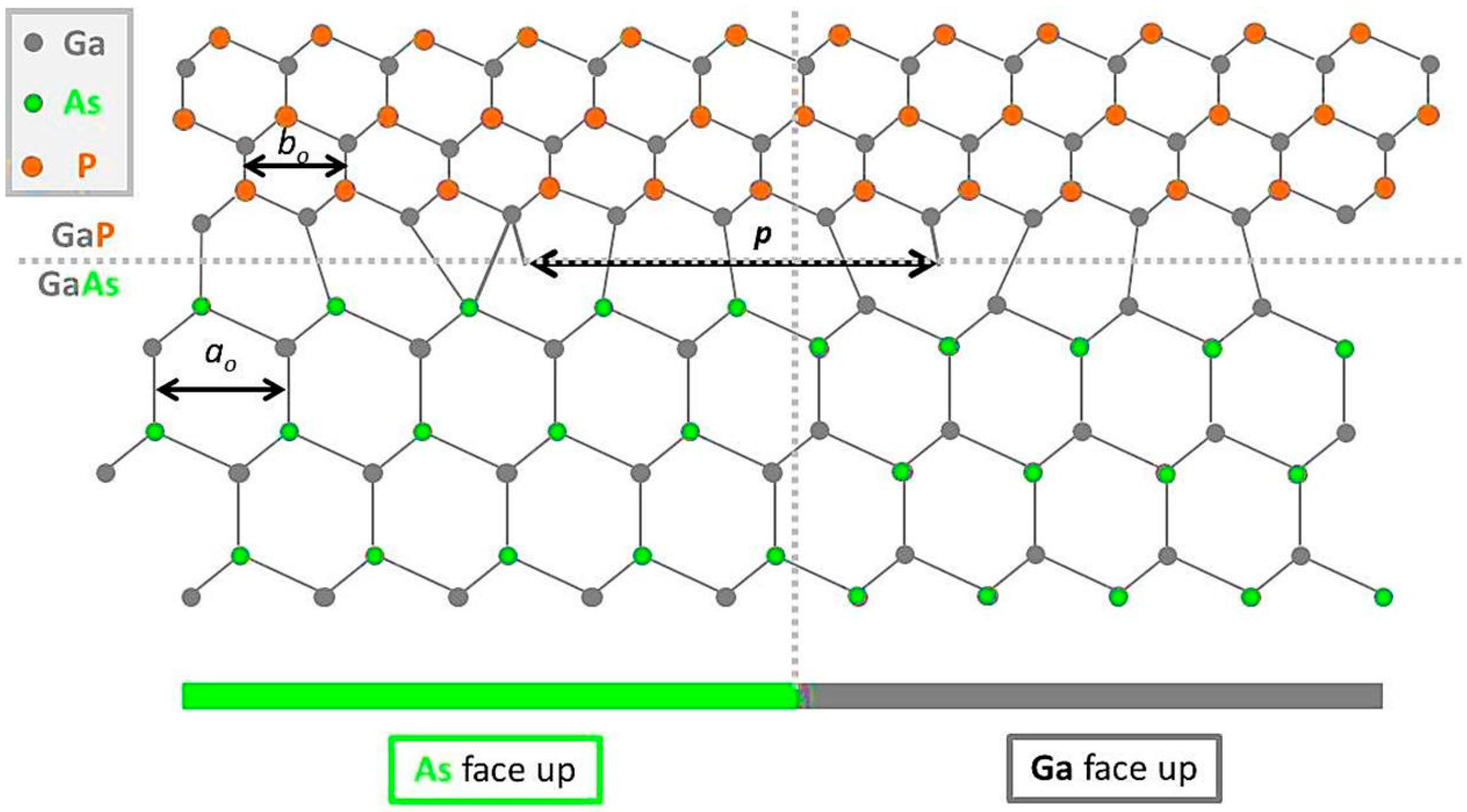 Crystals 07 00178 g034