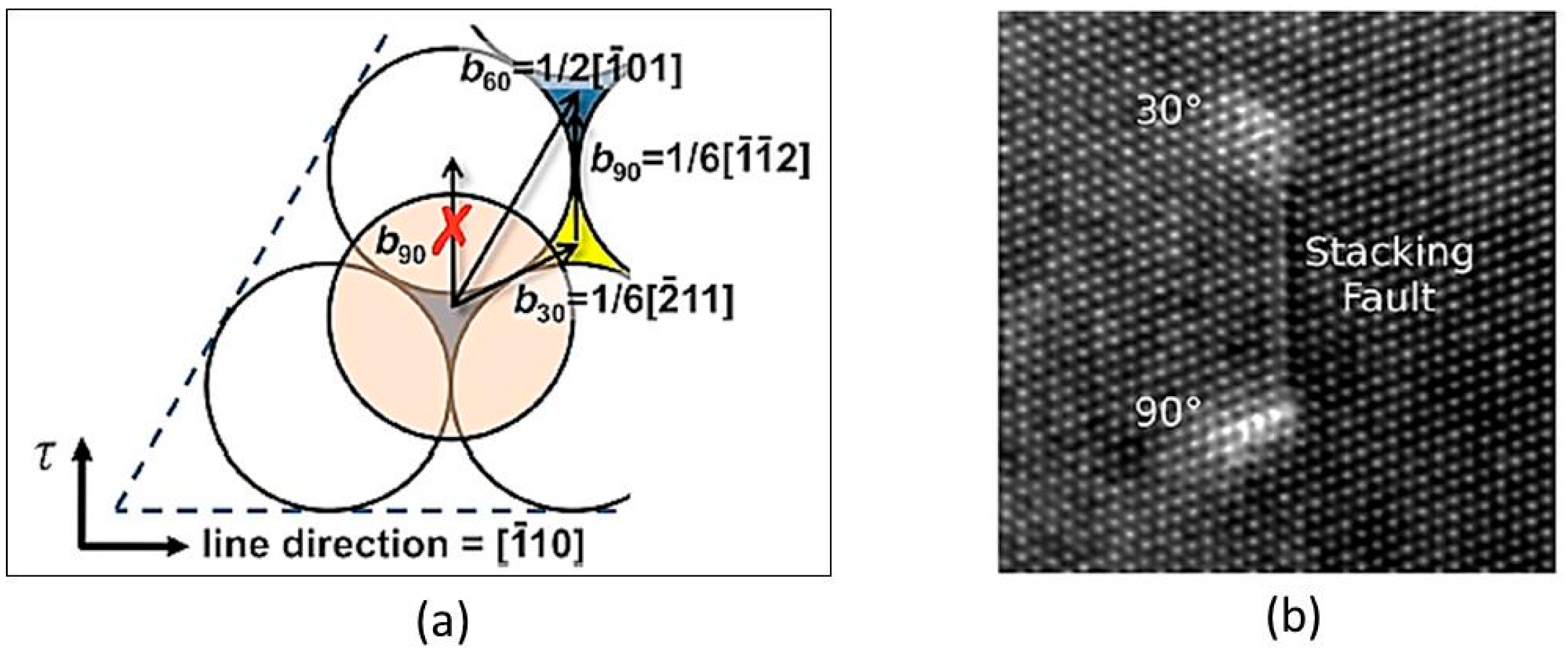 Crystals 07 00178 g036