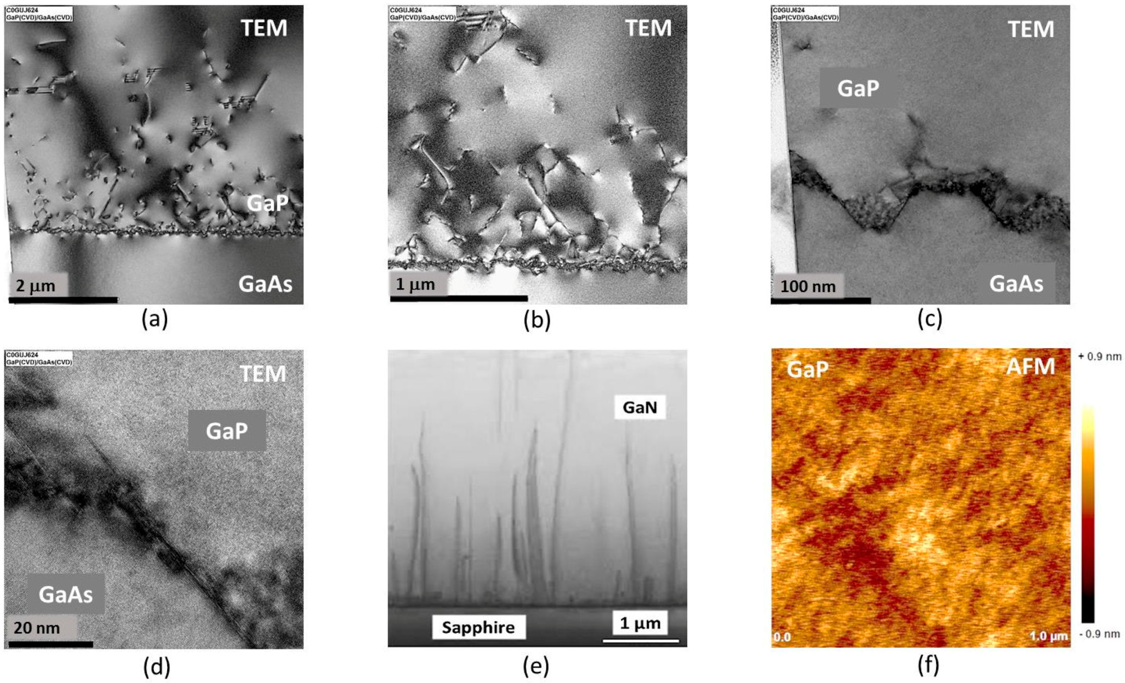 Crystals 07 00178 g037