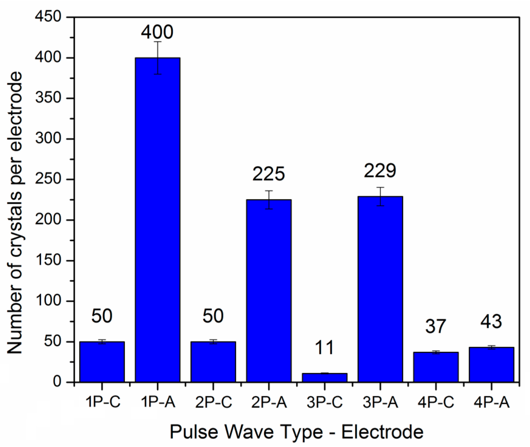 Crystals 07 00179 g003