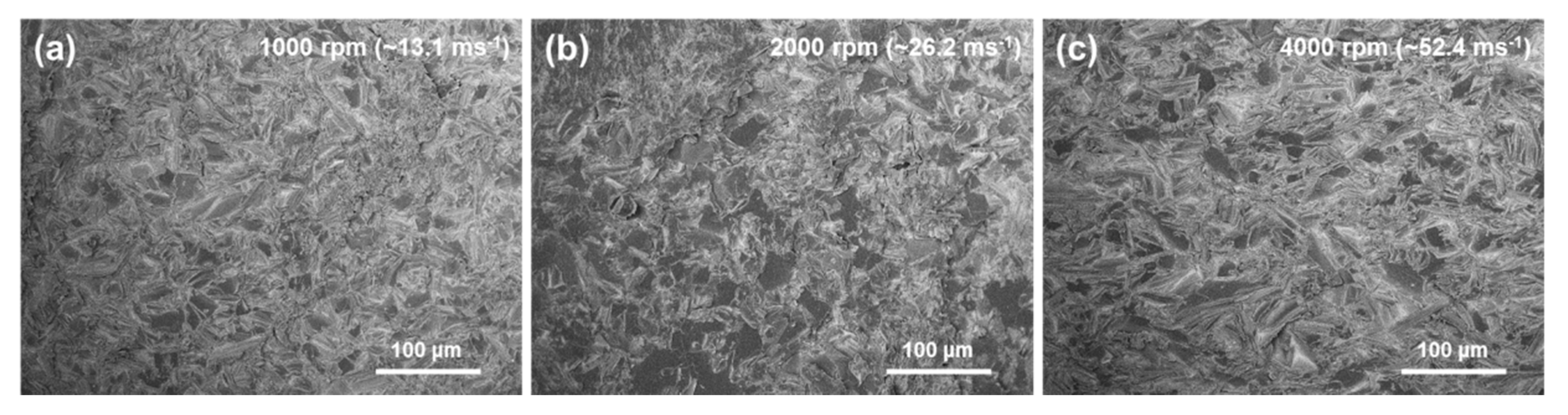 Crystals 07 00180 g004