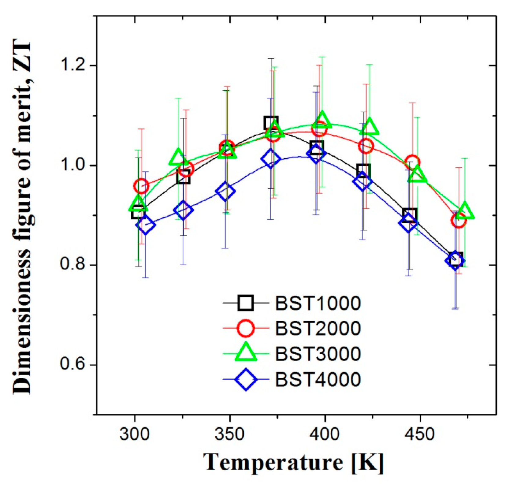 Crystals 07 00180 g007