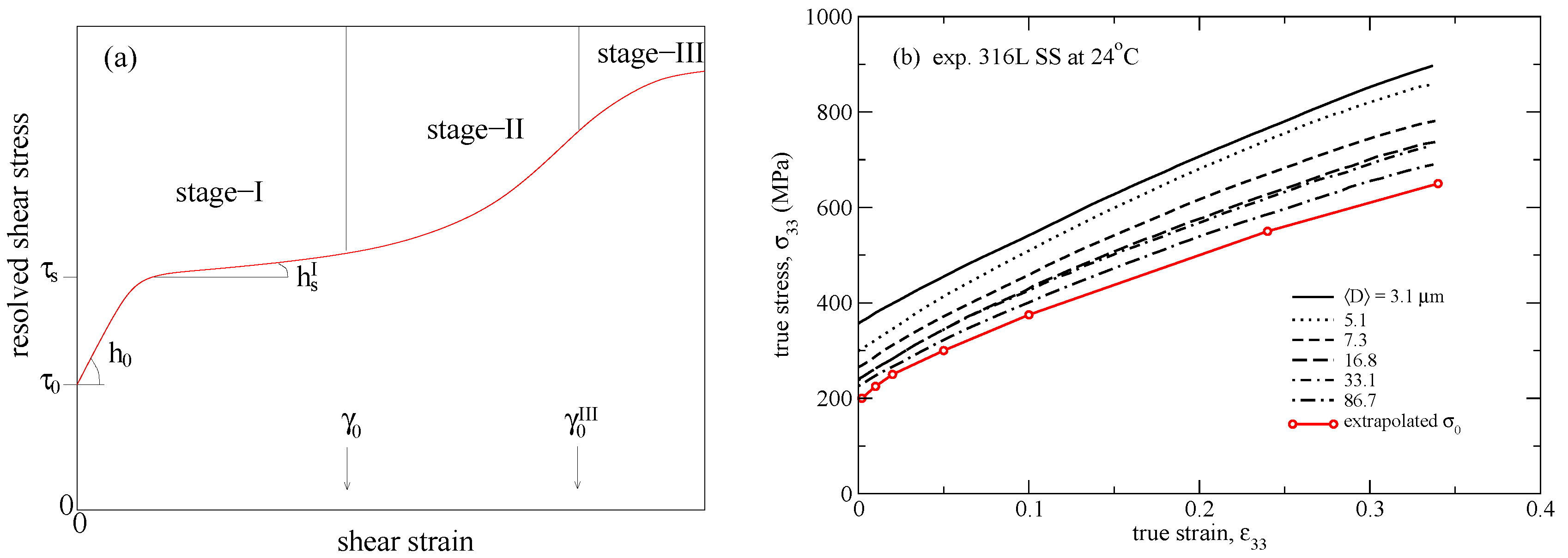 Crystals 07 00181 g001