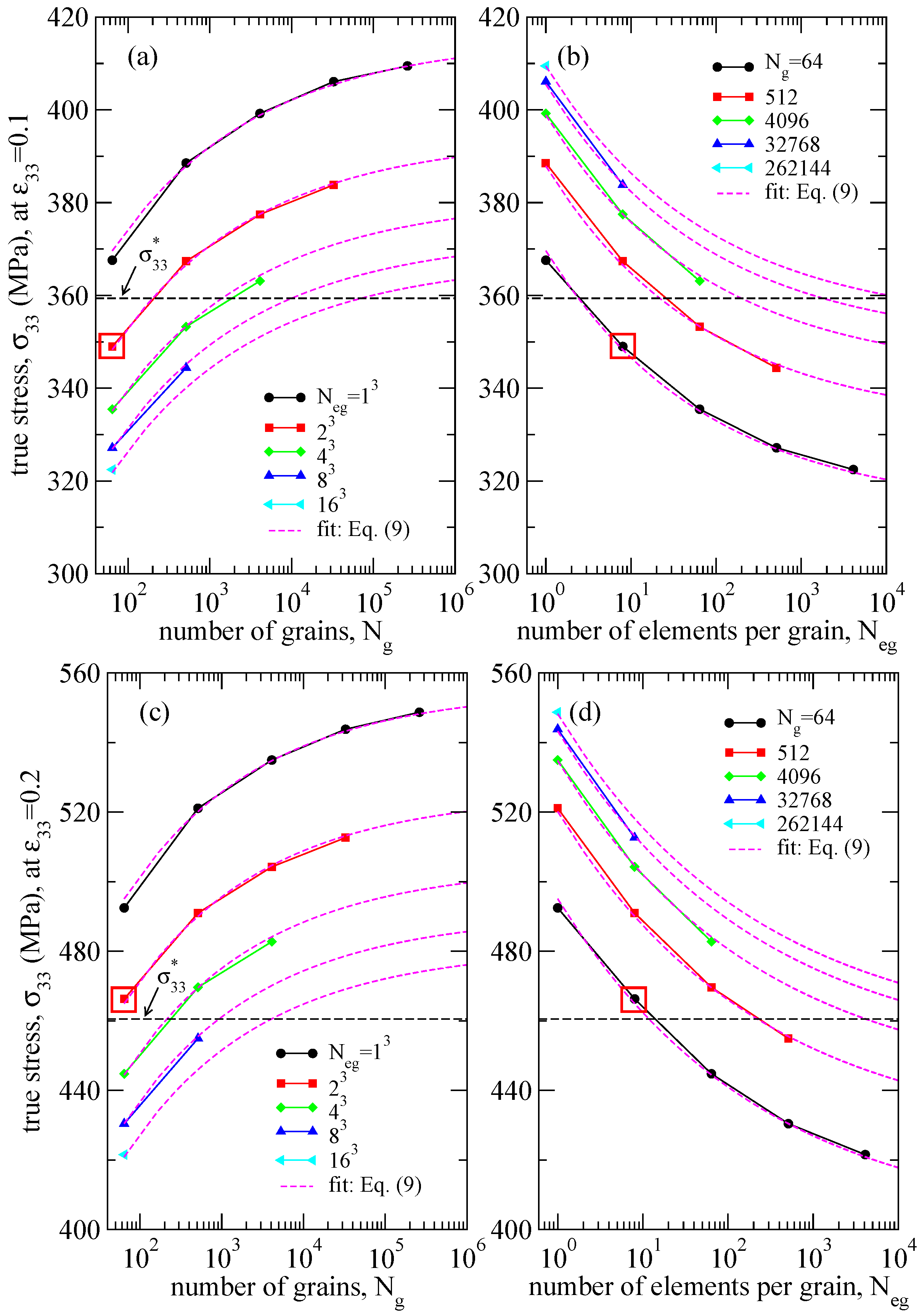 Crystals 07 00181 g004