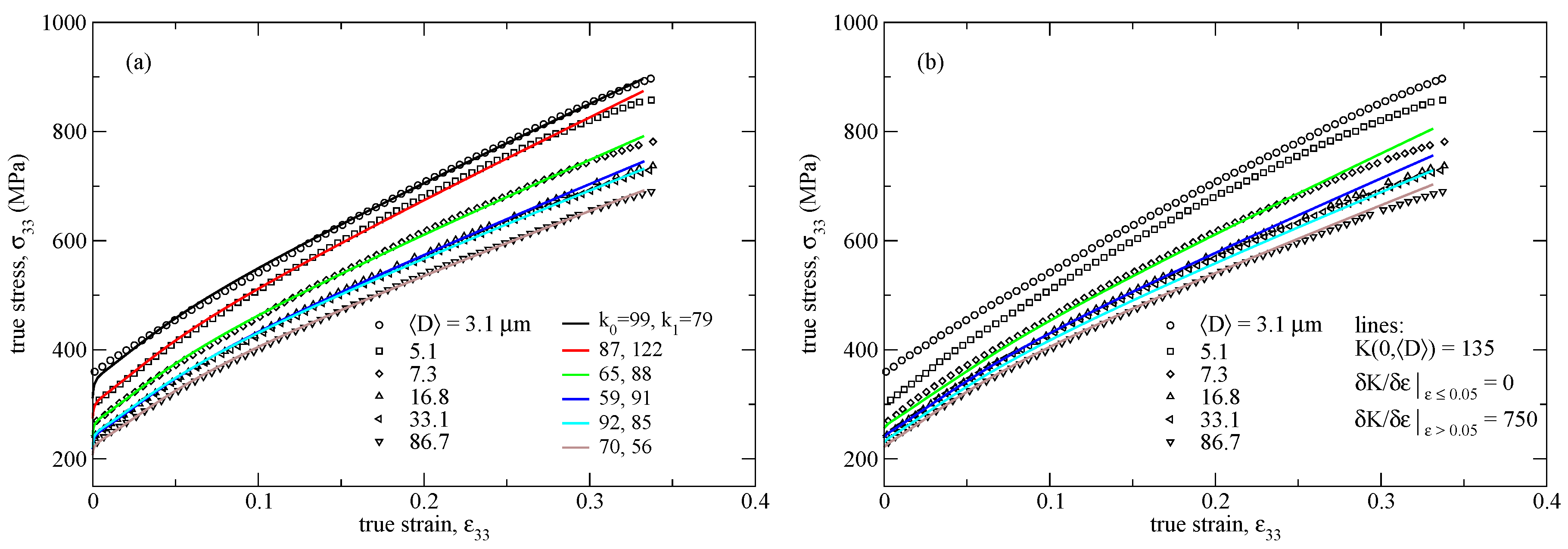 Crystals 07 00181 g006
