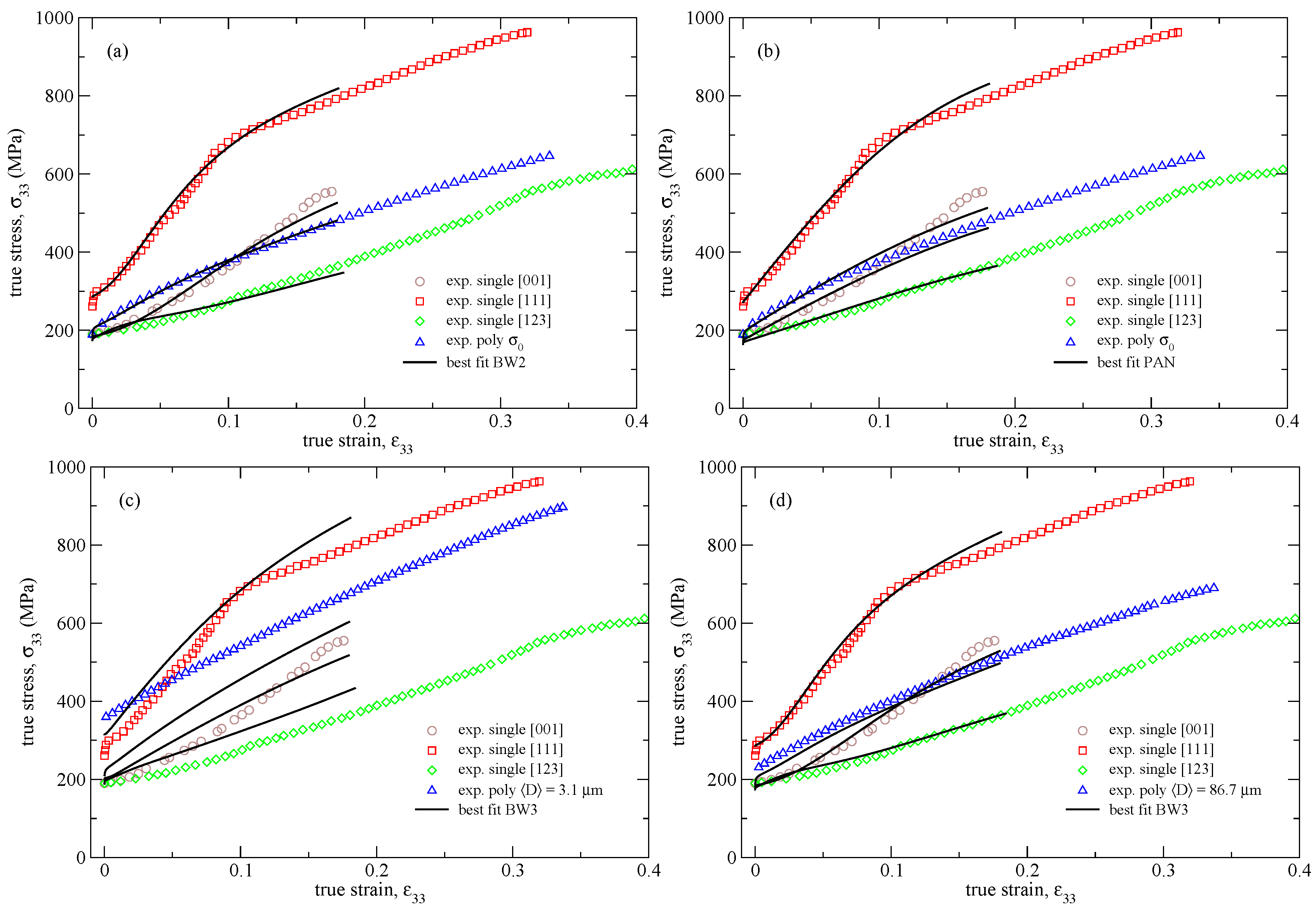Crystals 07 00181 g007