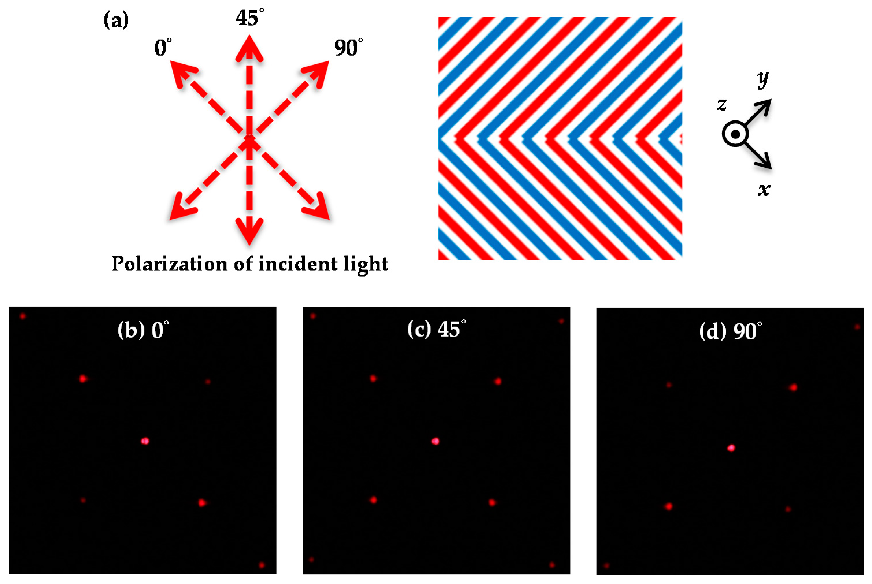 Crystals 07 00182 g002