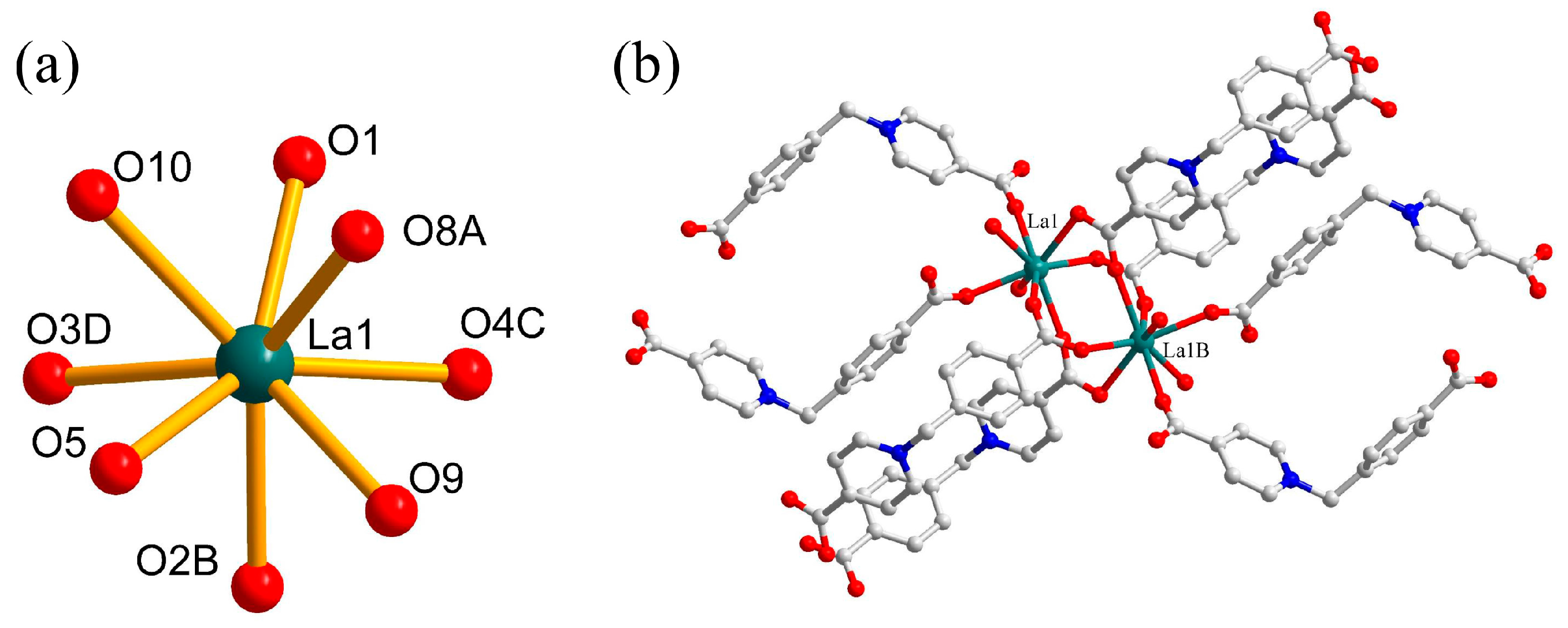 Crystals 07 00199 g001a