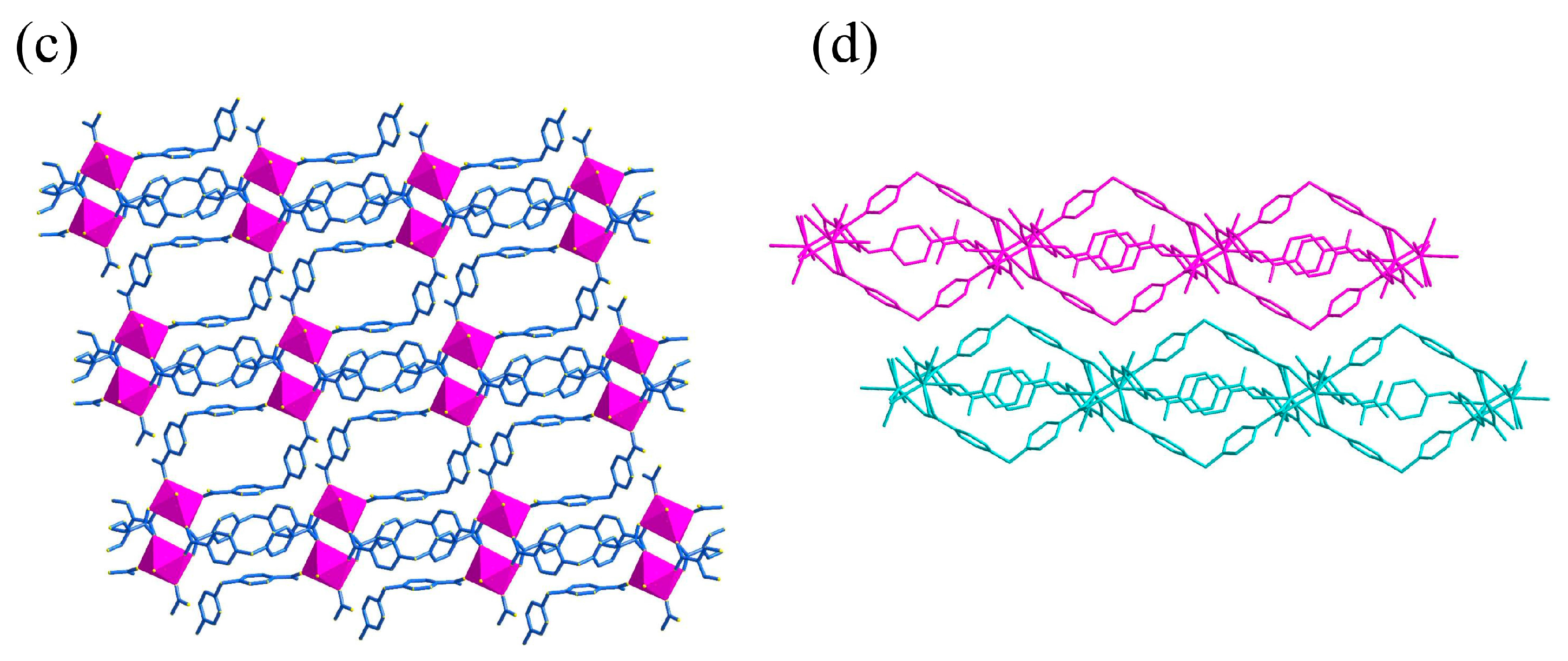 Crystals 07 00199 g001b