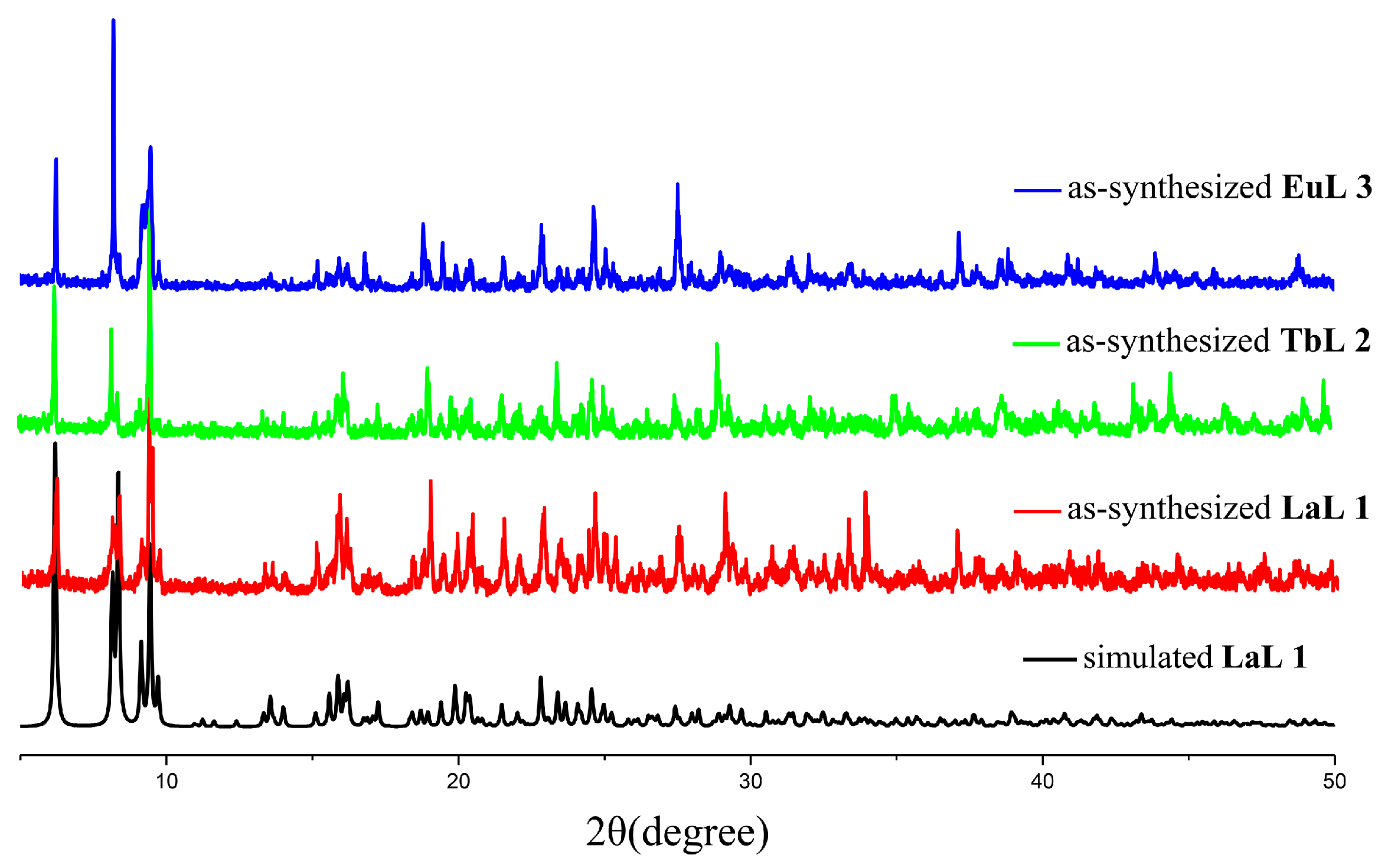 Crystals 07 00199 g002