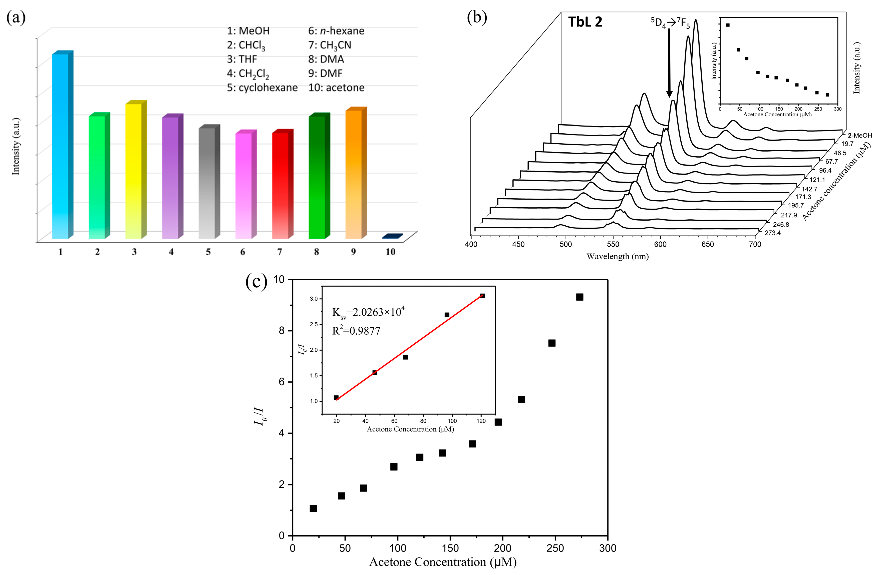 Crystals 07 00199 g004