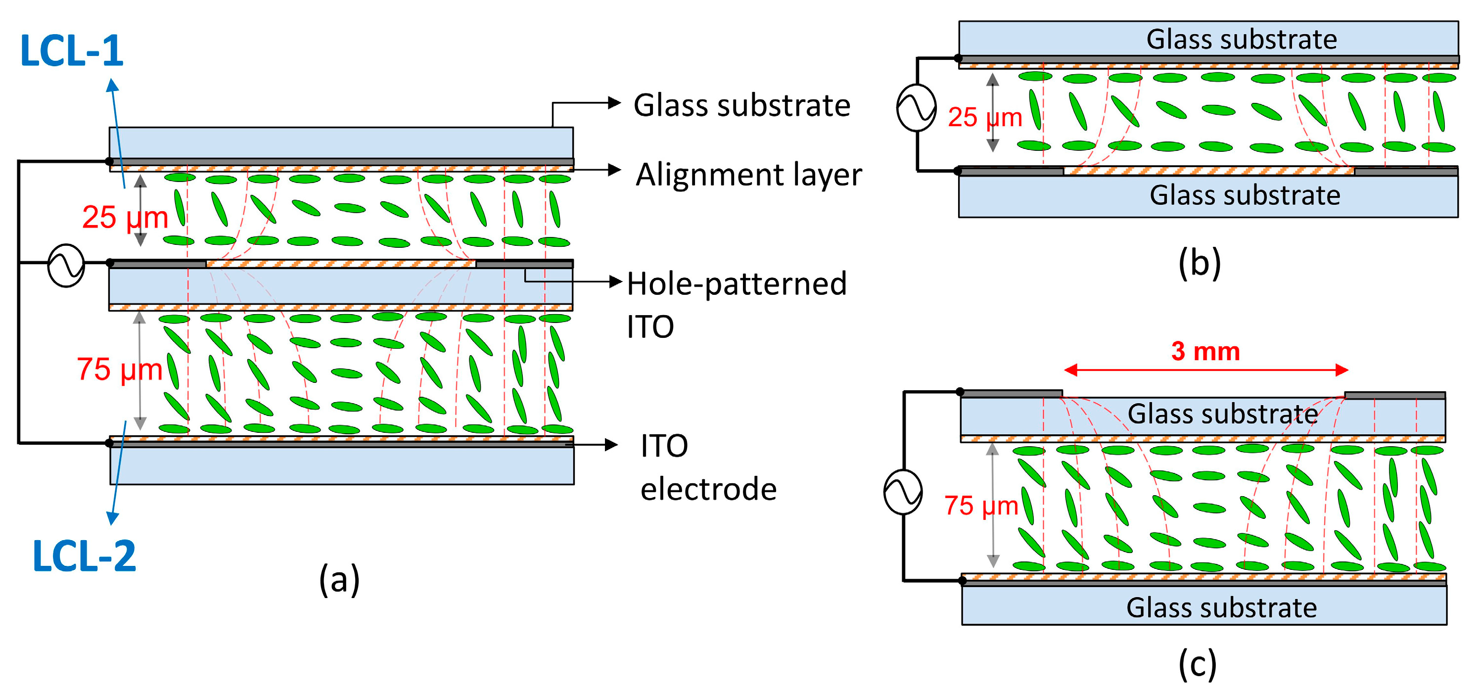 Crystals 07 00209 g001