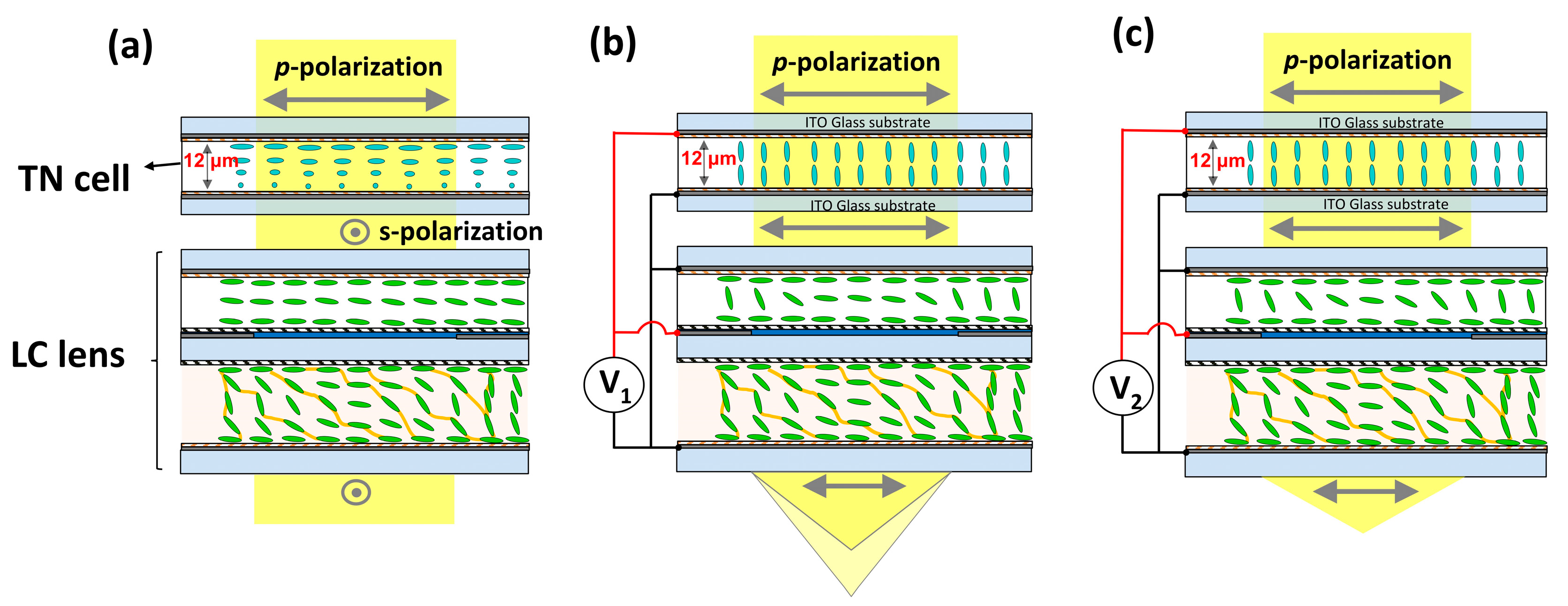 Crystals 07 00209 g003