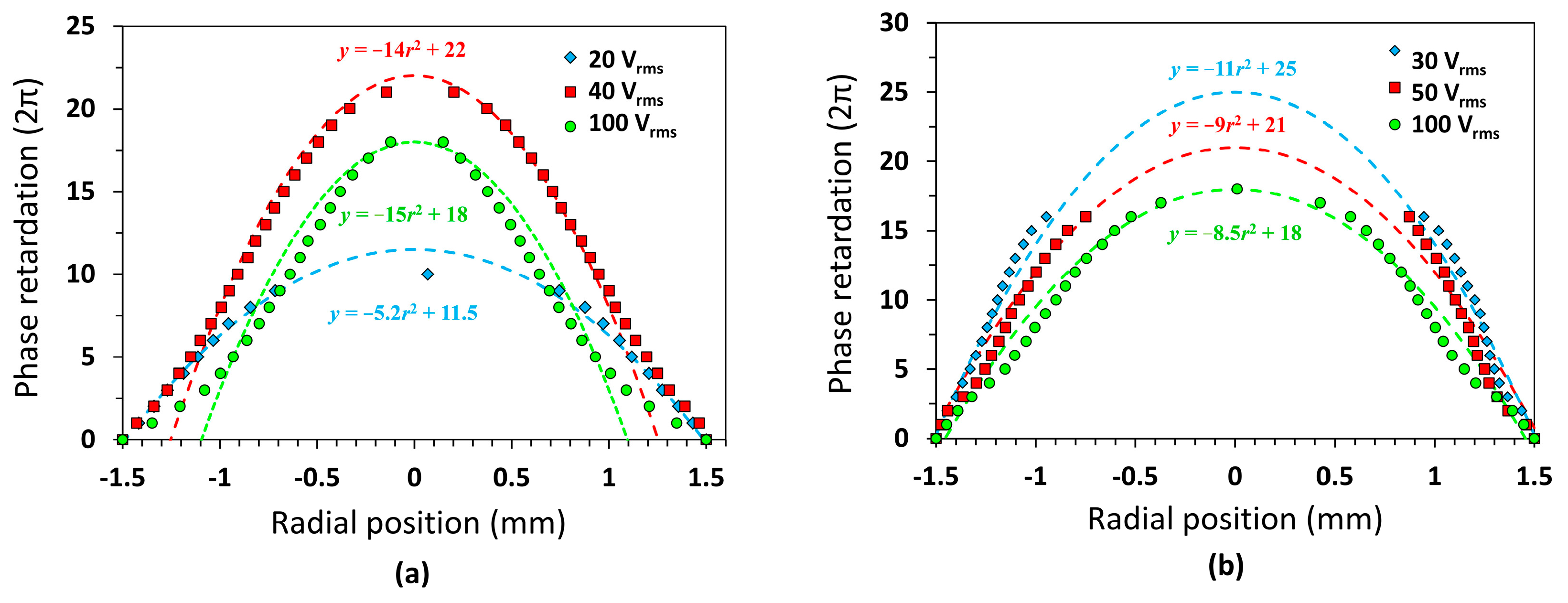 Crystals 07 00209 g007