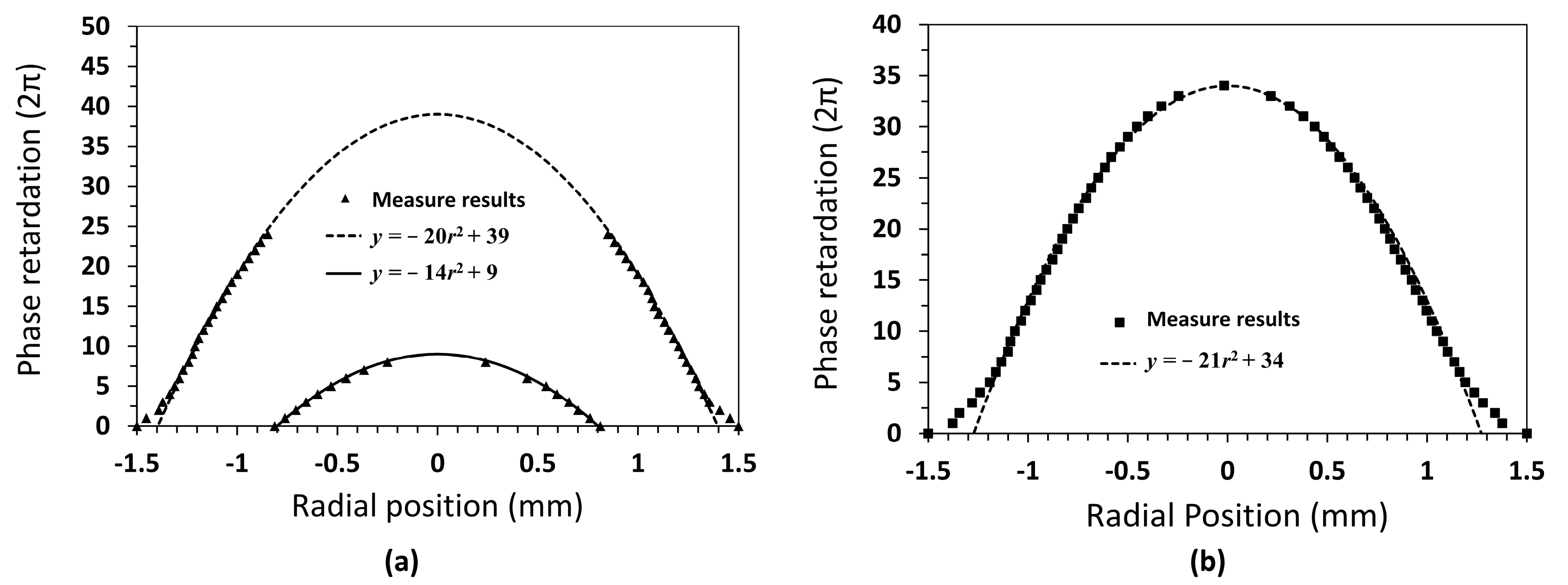 Crystals 07 00209 g009