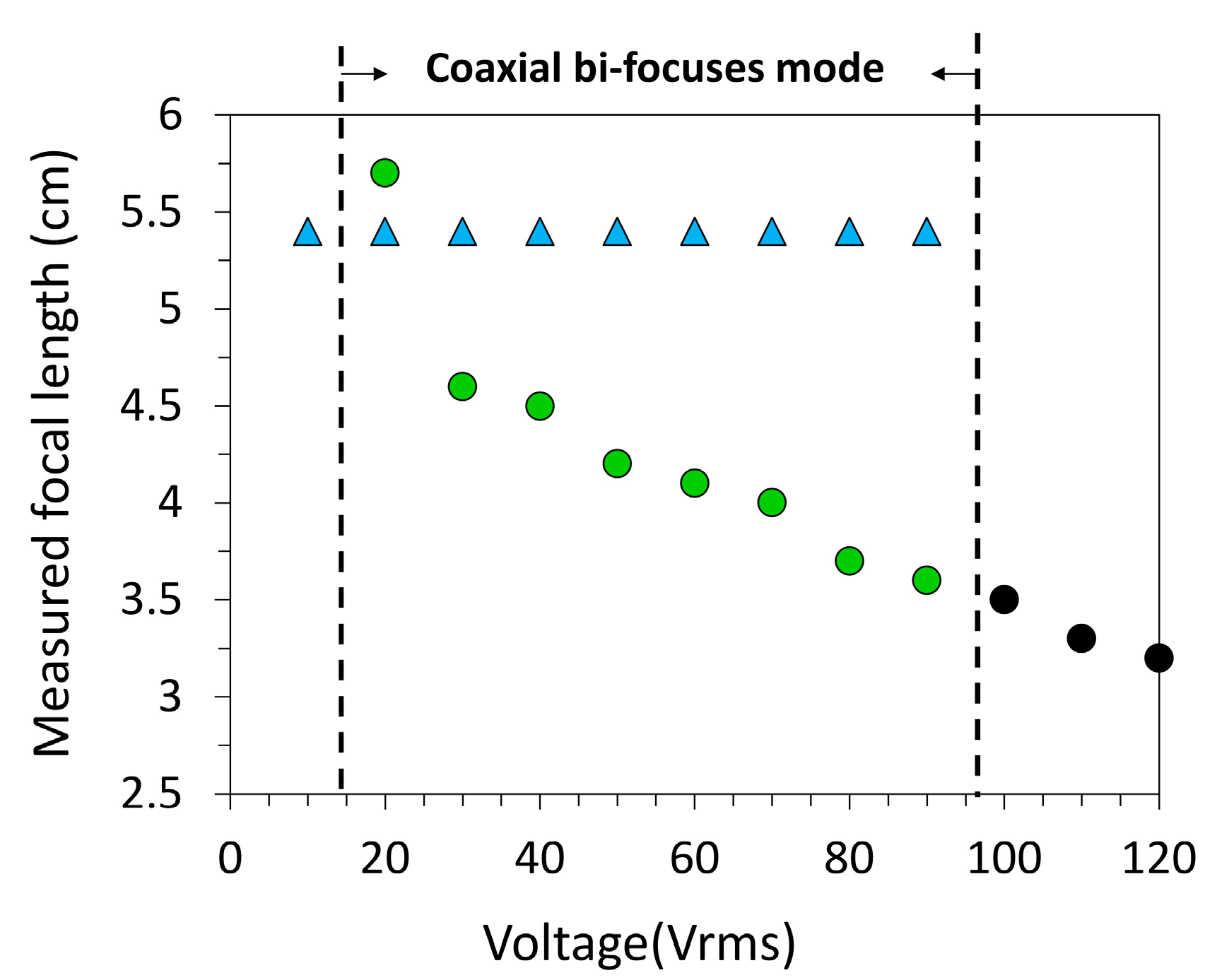 Crystals 07 00209 g010