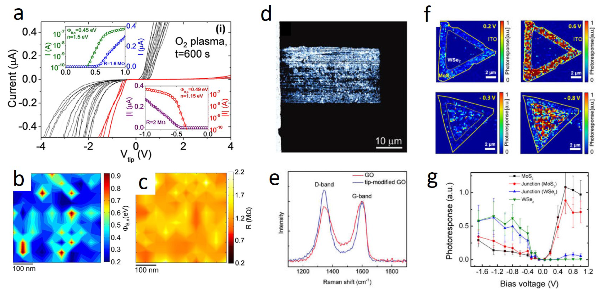 Crystals 07 00216 g004