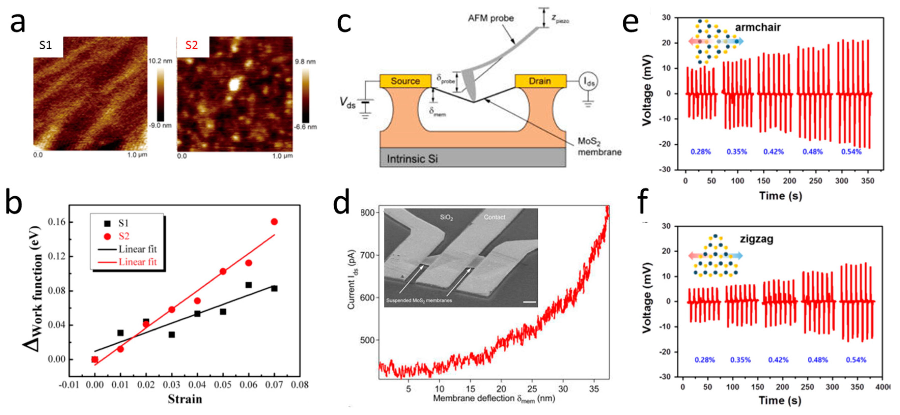 Crystals 07 00216 g006