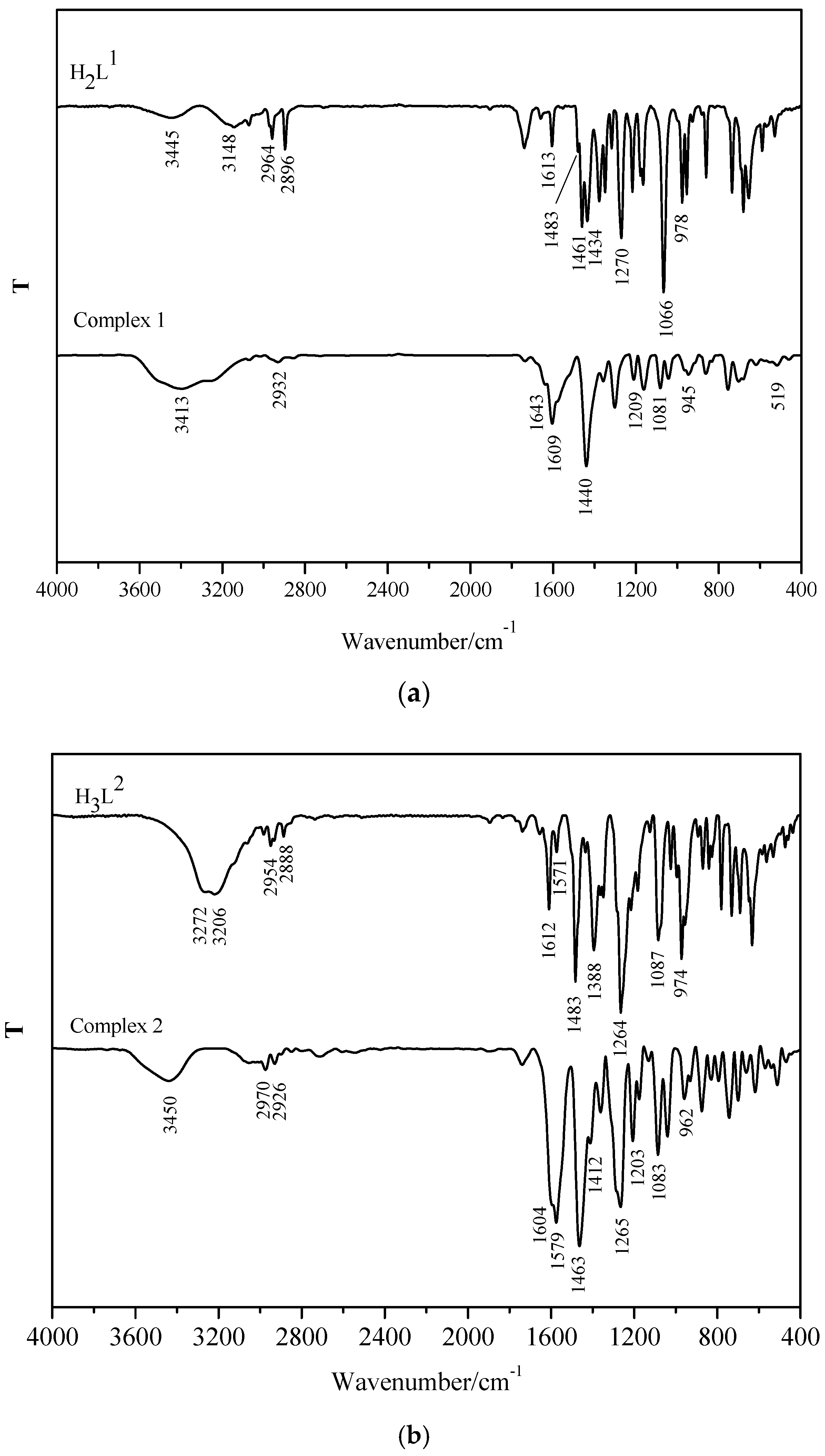 Crystals 07 00217 g004