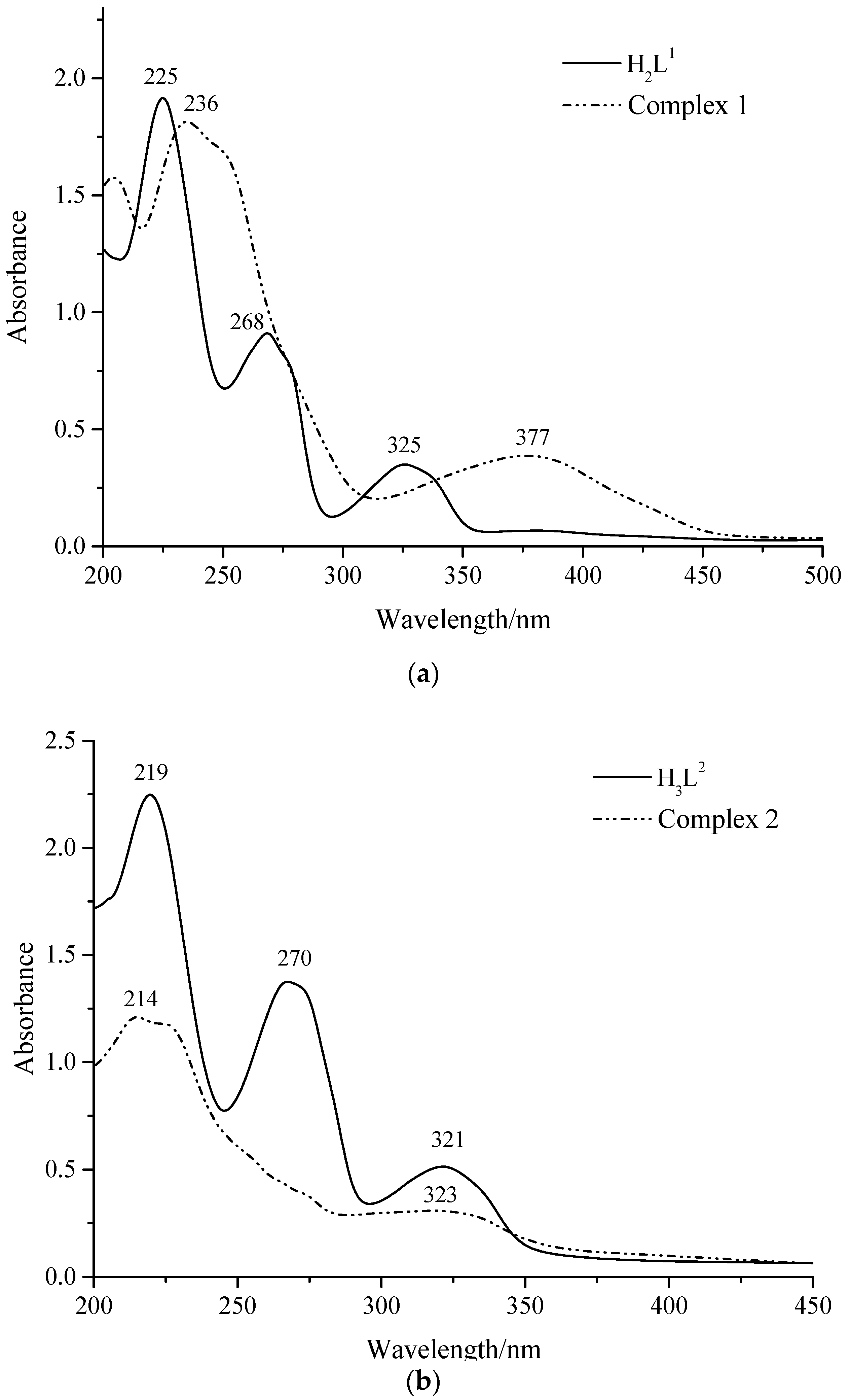 Crystals 07 00217 g005
