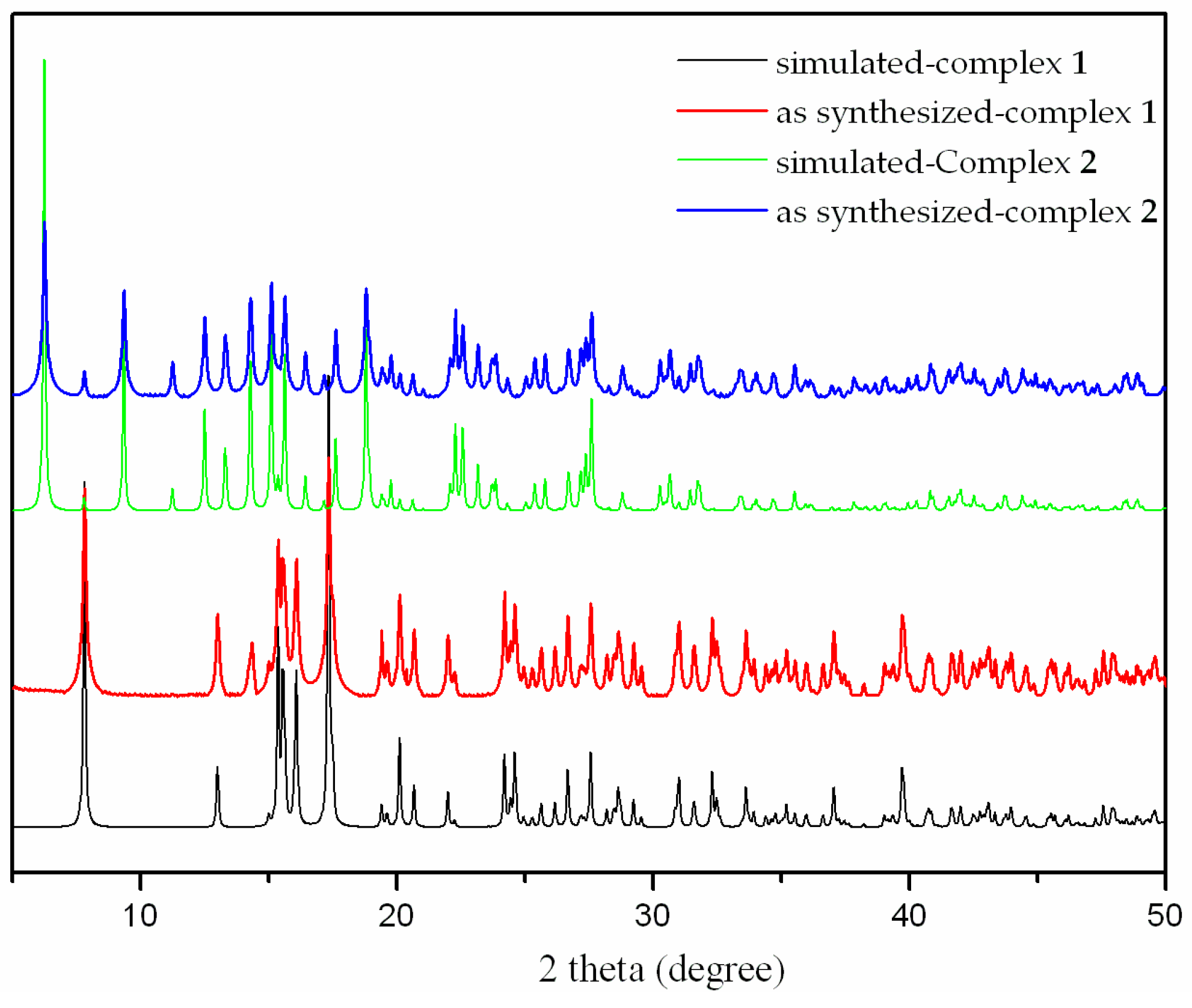 Crystals 07 00228 g008