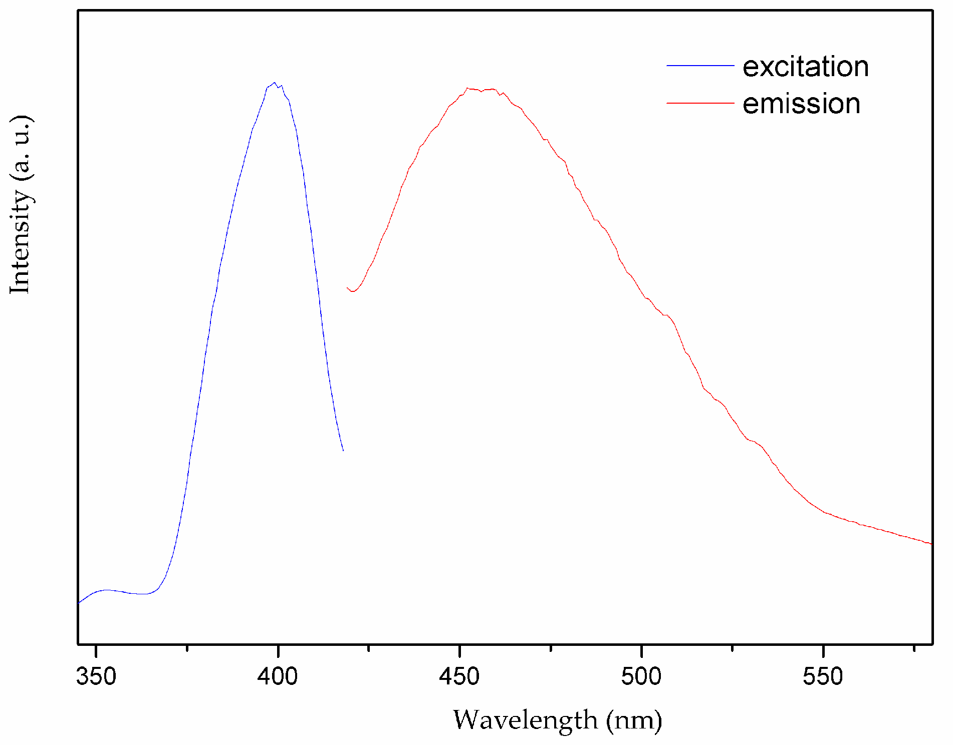 Crystals 07 00228 g009