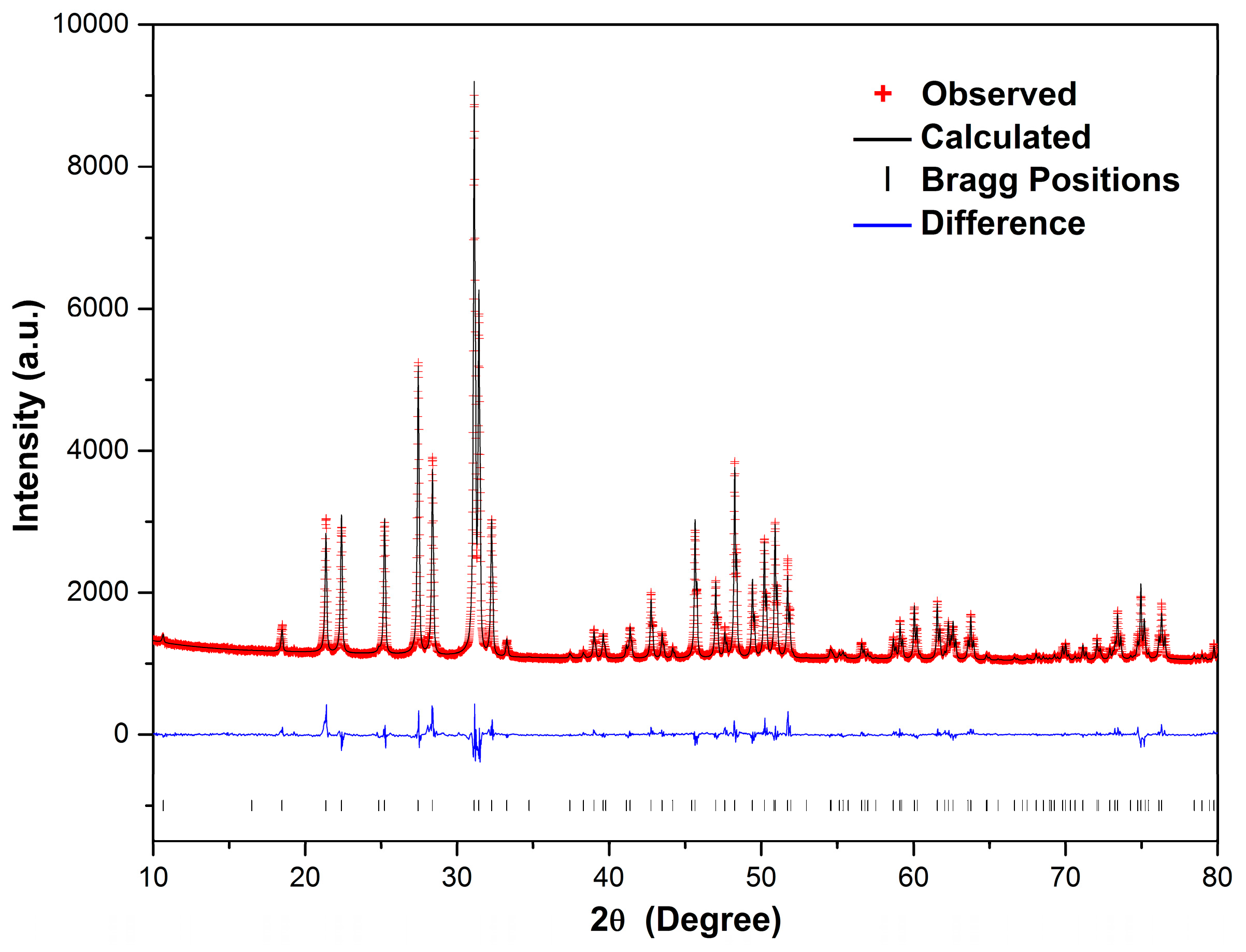 Crystals 07 00229 g002