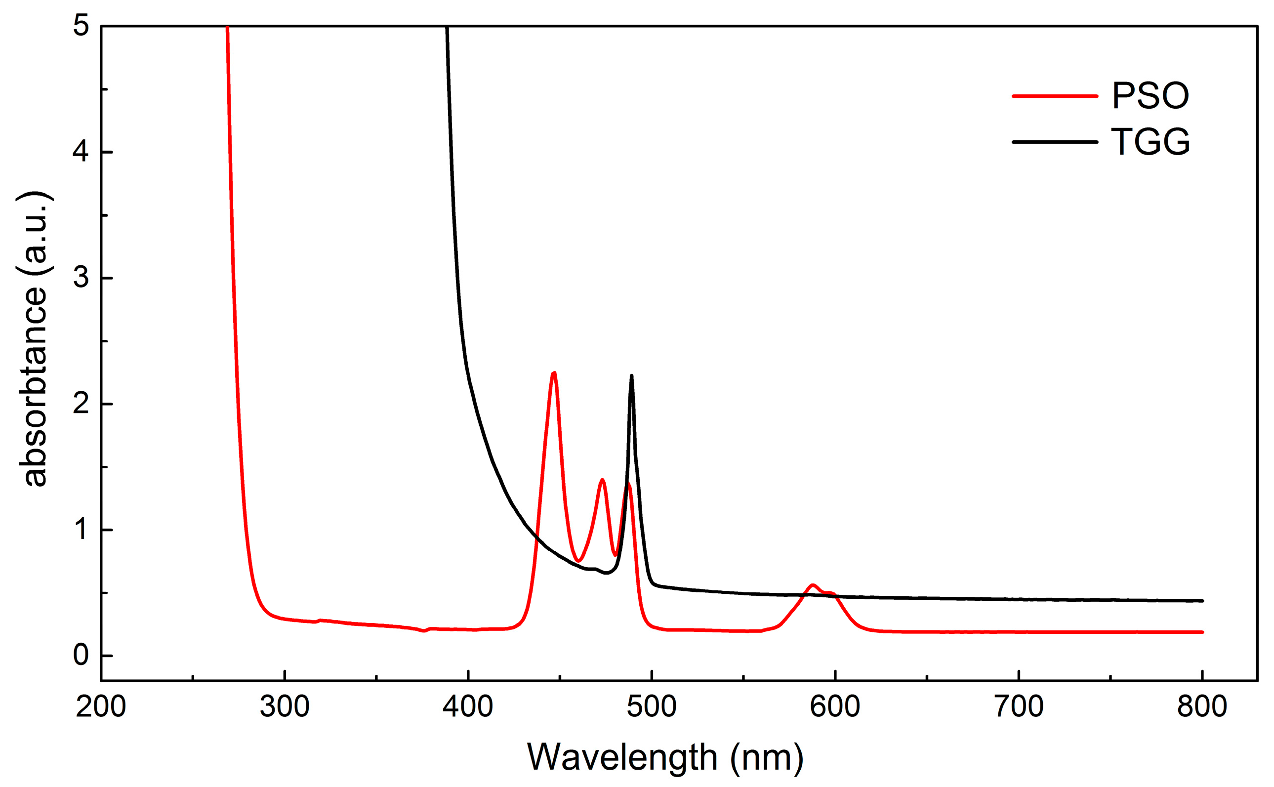 Crystals 07 00229 g003