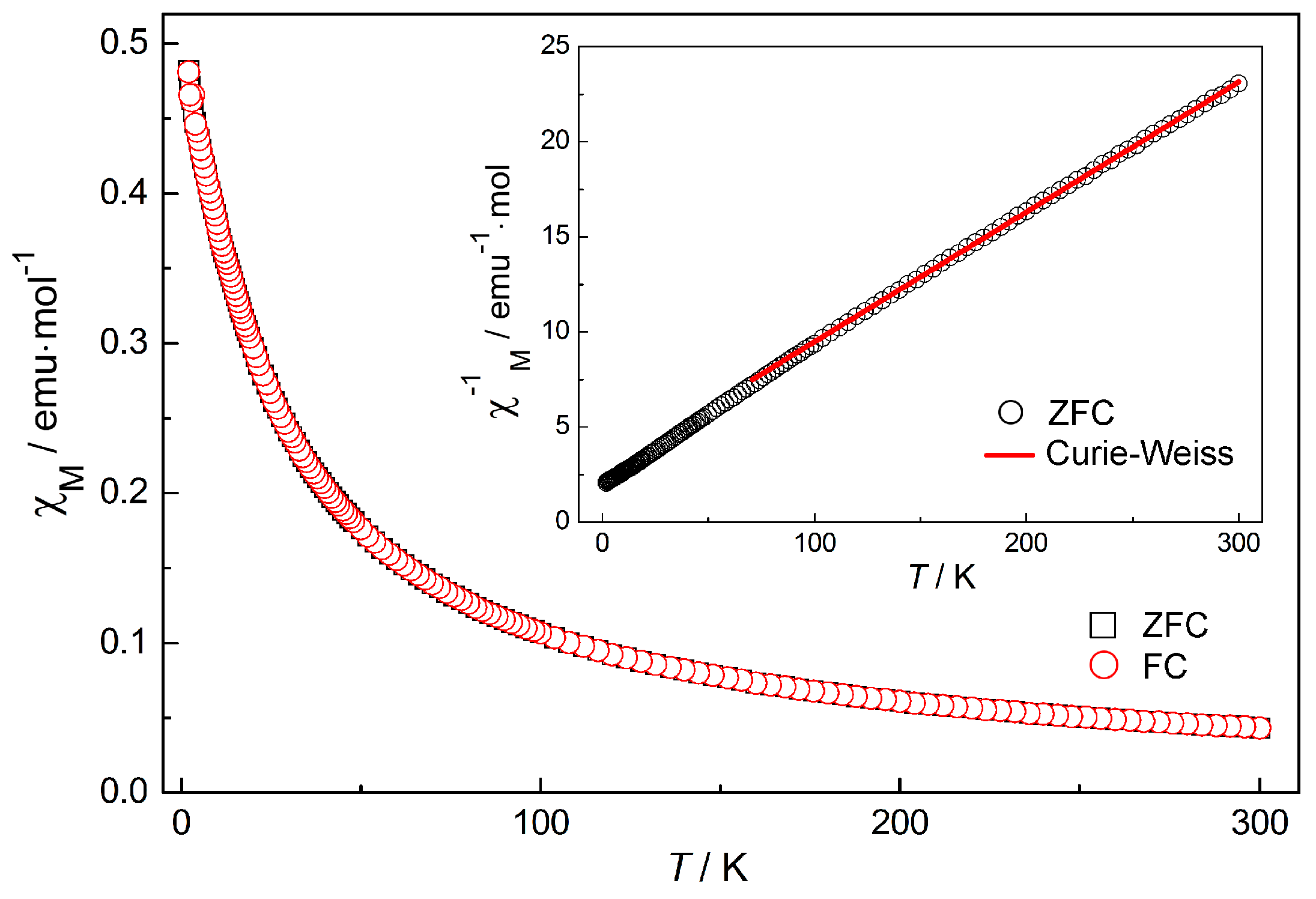 Crystals 07 00229 g004
