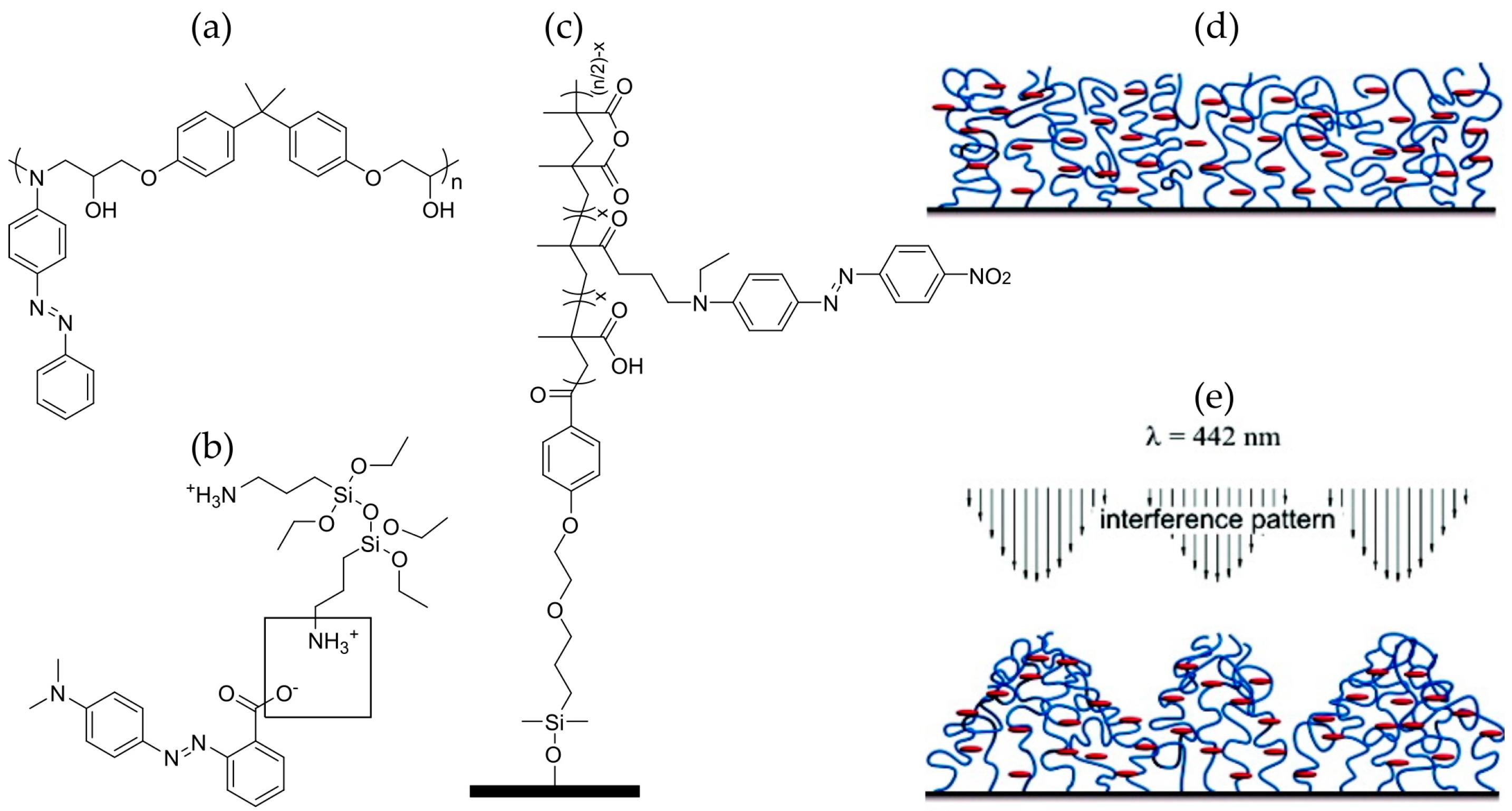 Crystals 07 00231 g004