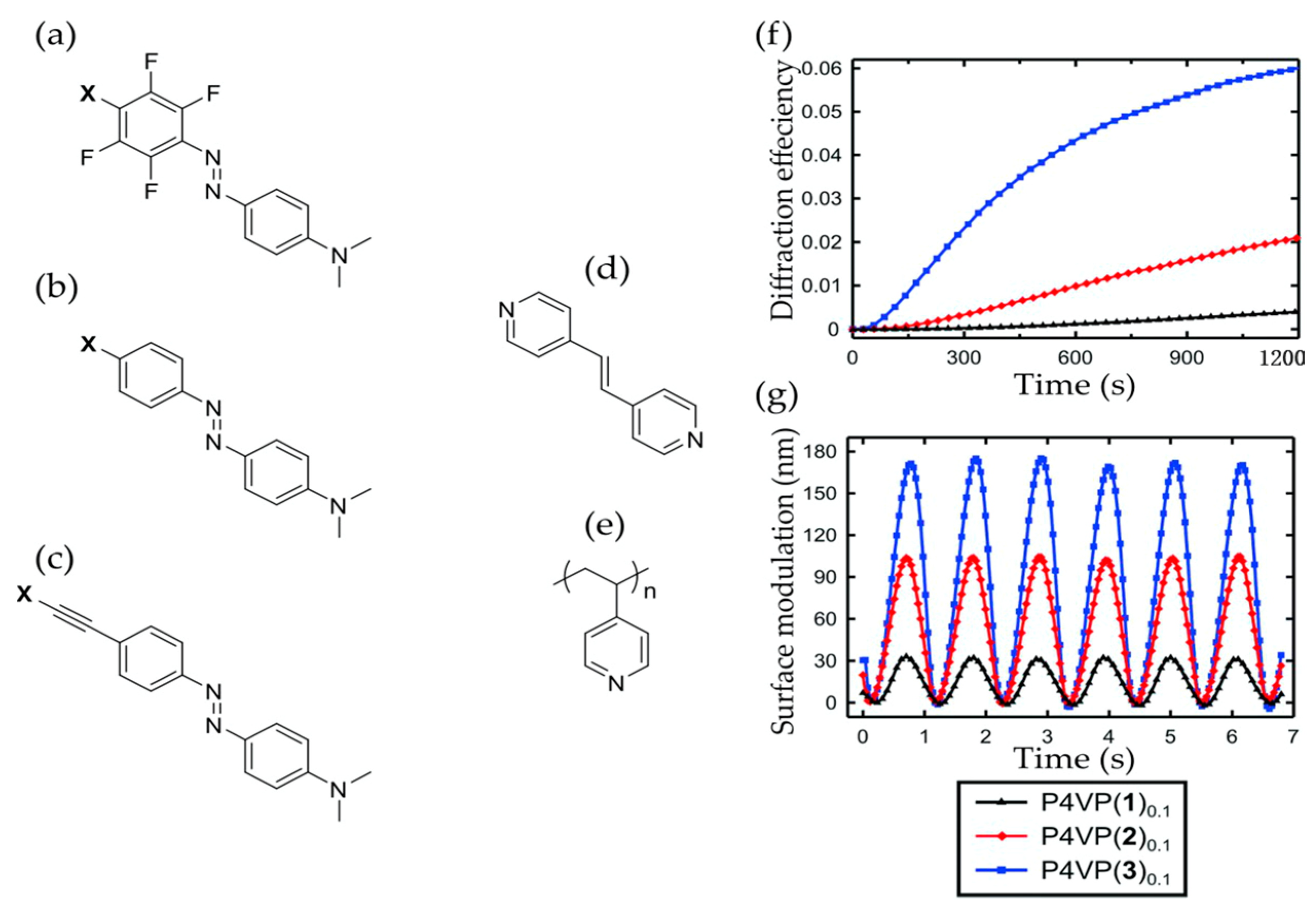 Crystals 07 00231 g006