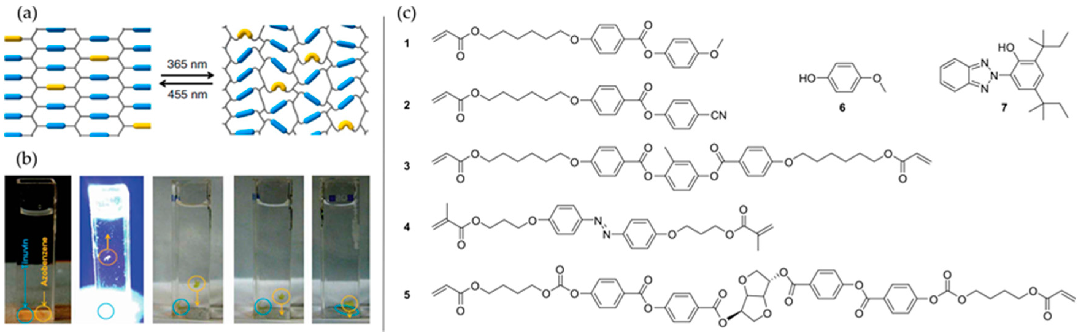 Crystals 07 00231 g009