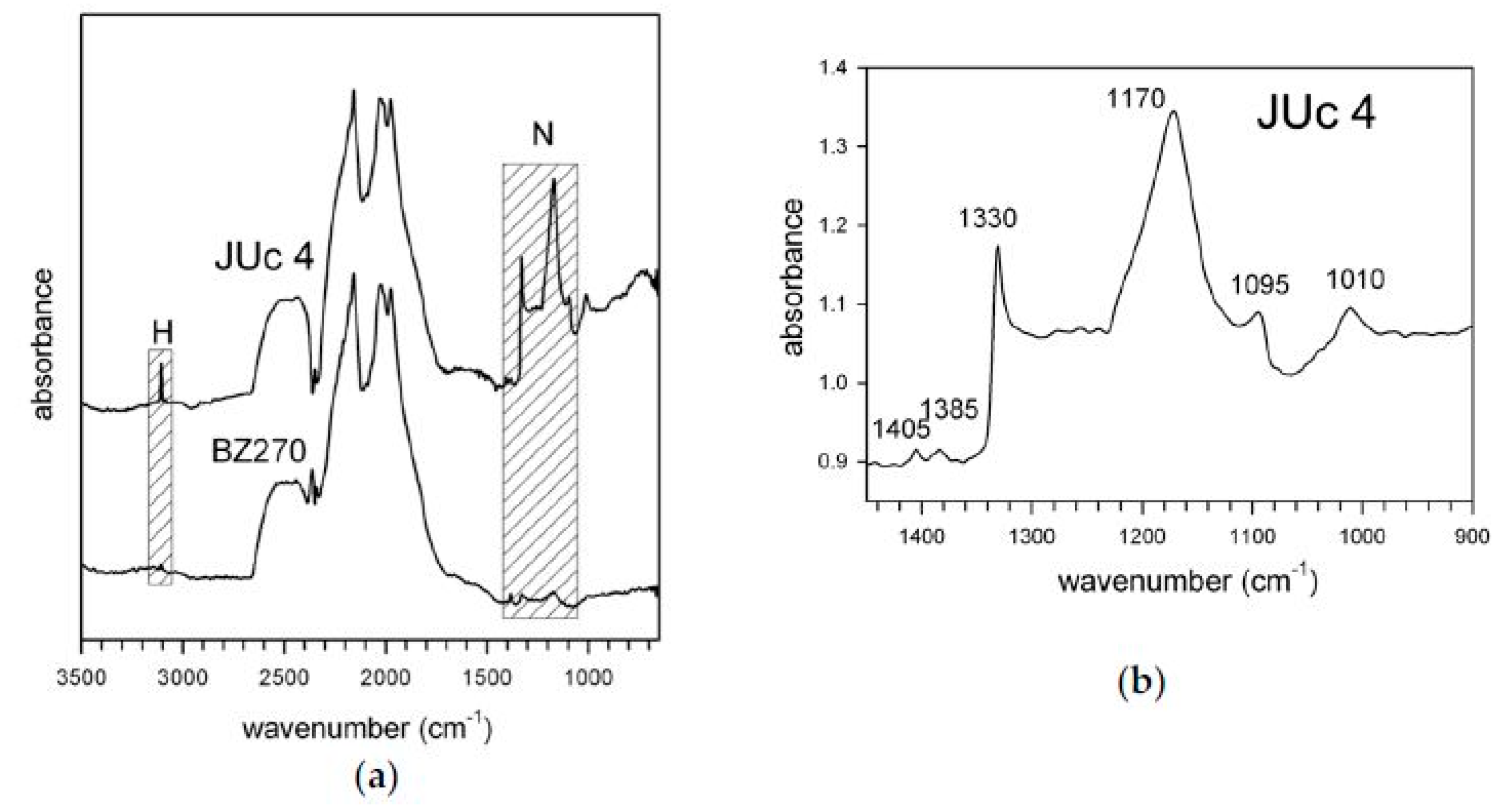 Crystals 07 00233 g005