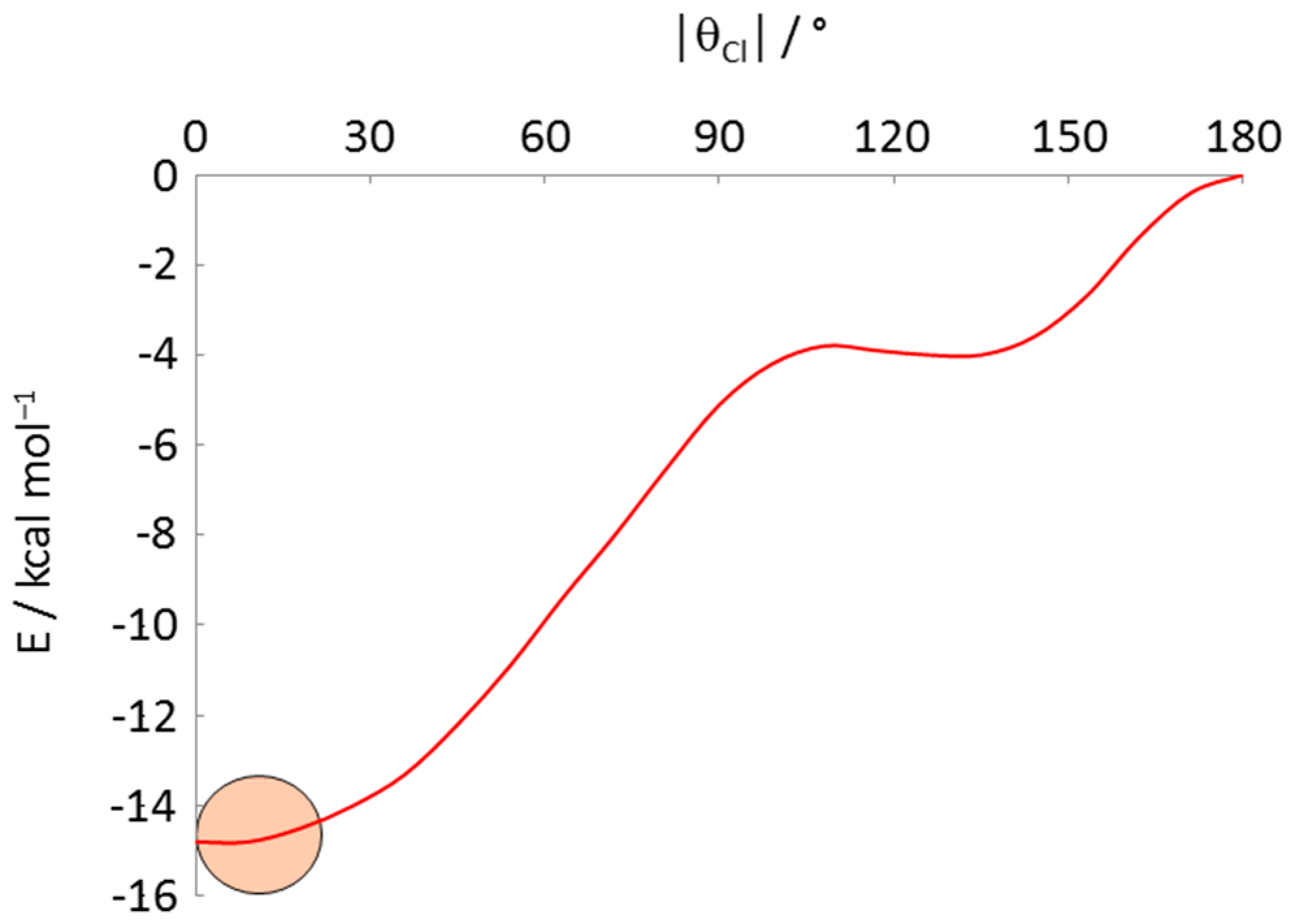 Crystals 07 00234 g010