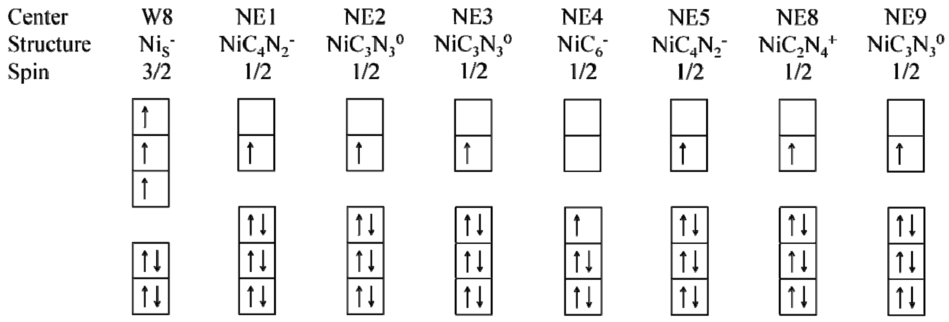 Crystals 07 00237 g002