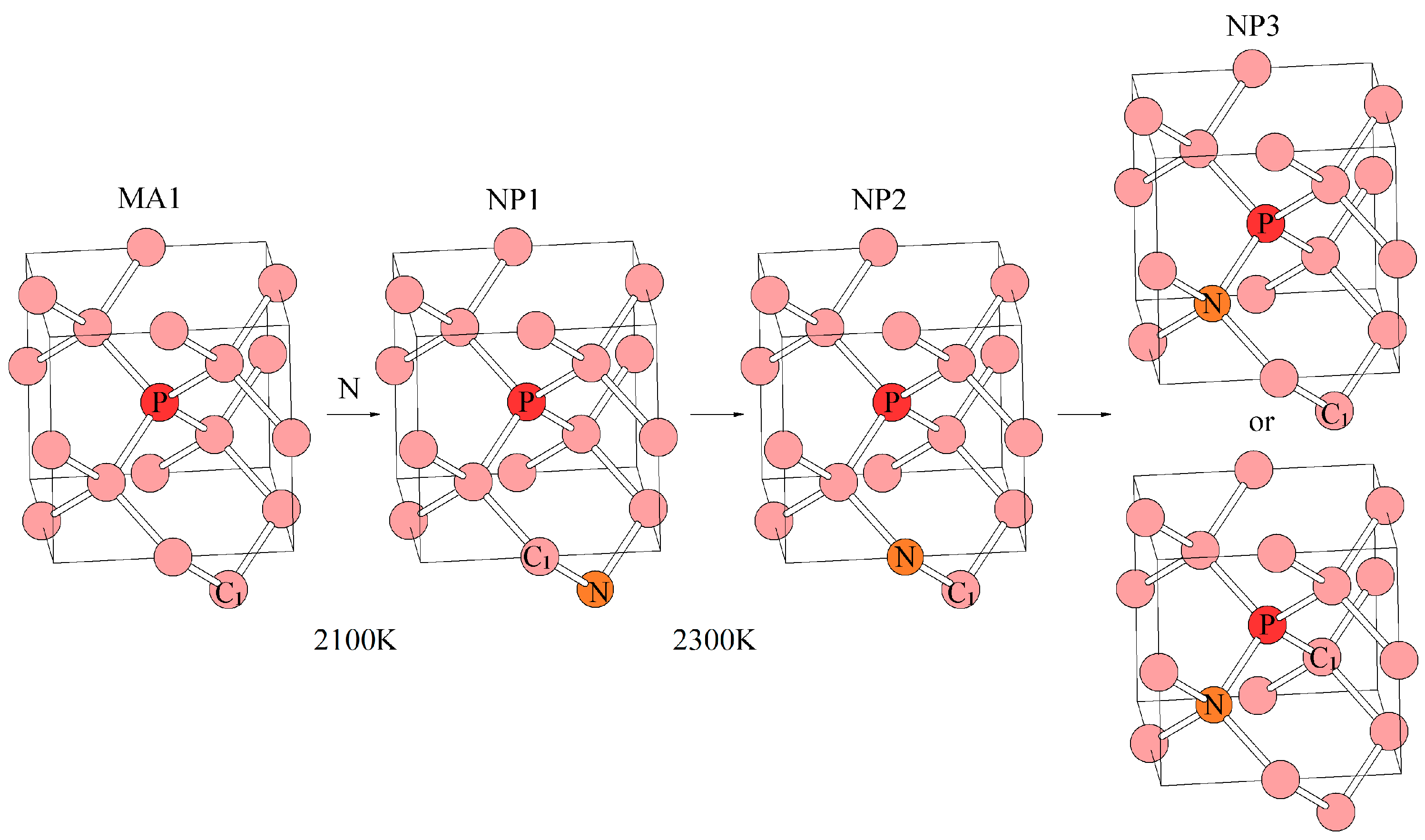 Crystals 07 00237 g004