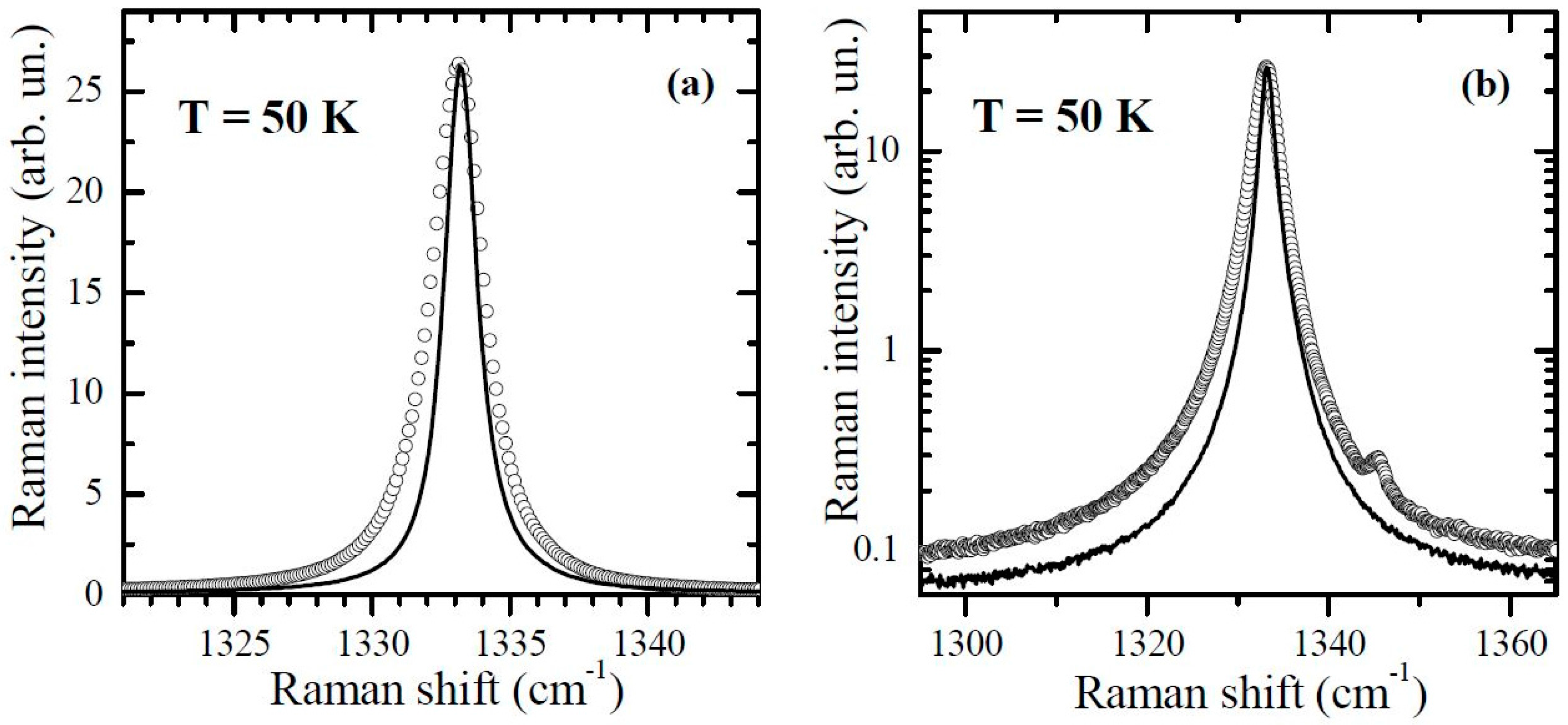 Crystals 07 00239 g001