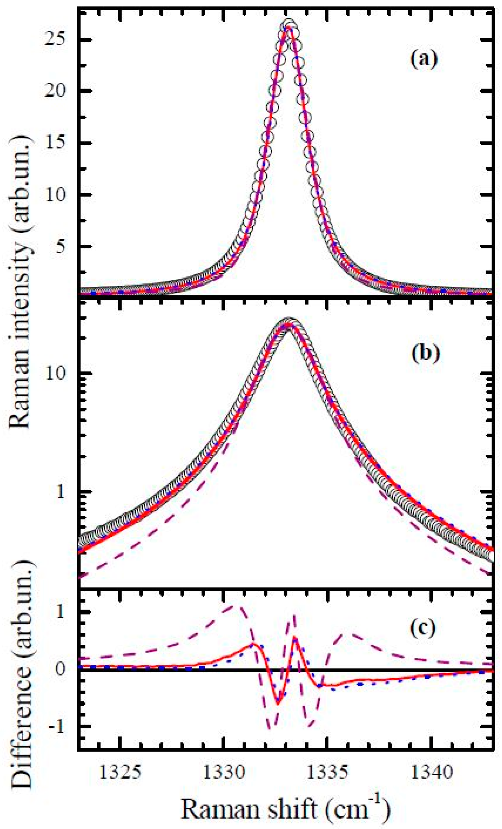 Crystals 07 00239 g002