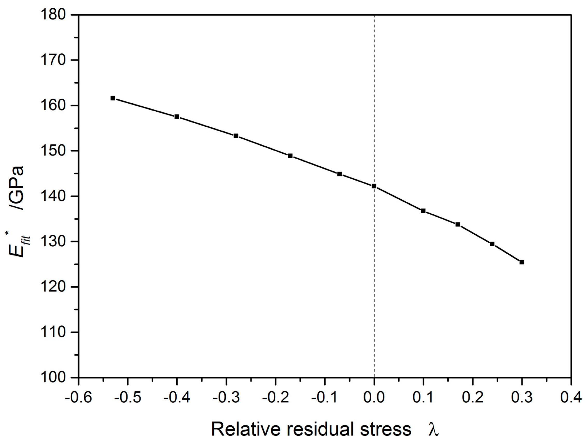Crystals 07 00240 g004