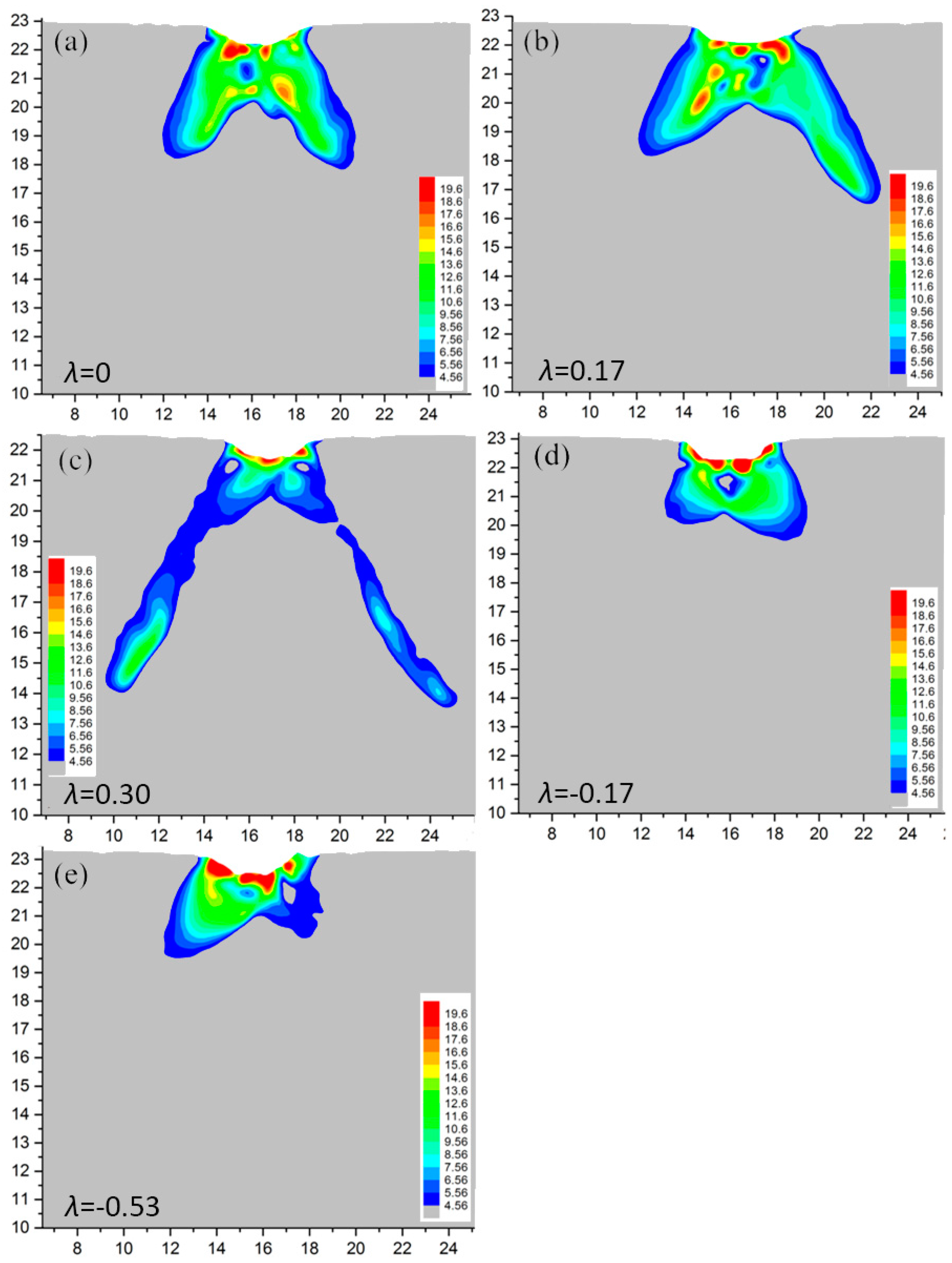 Crystals 07 00240 g014