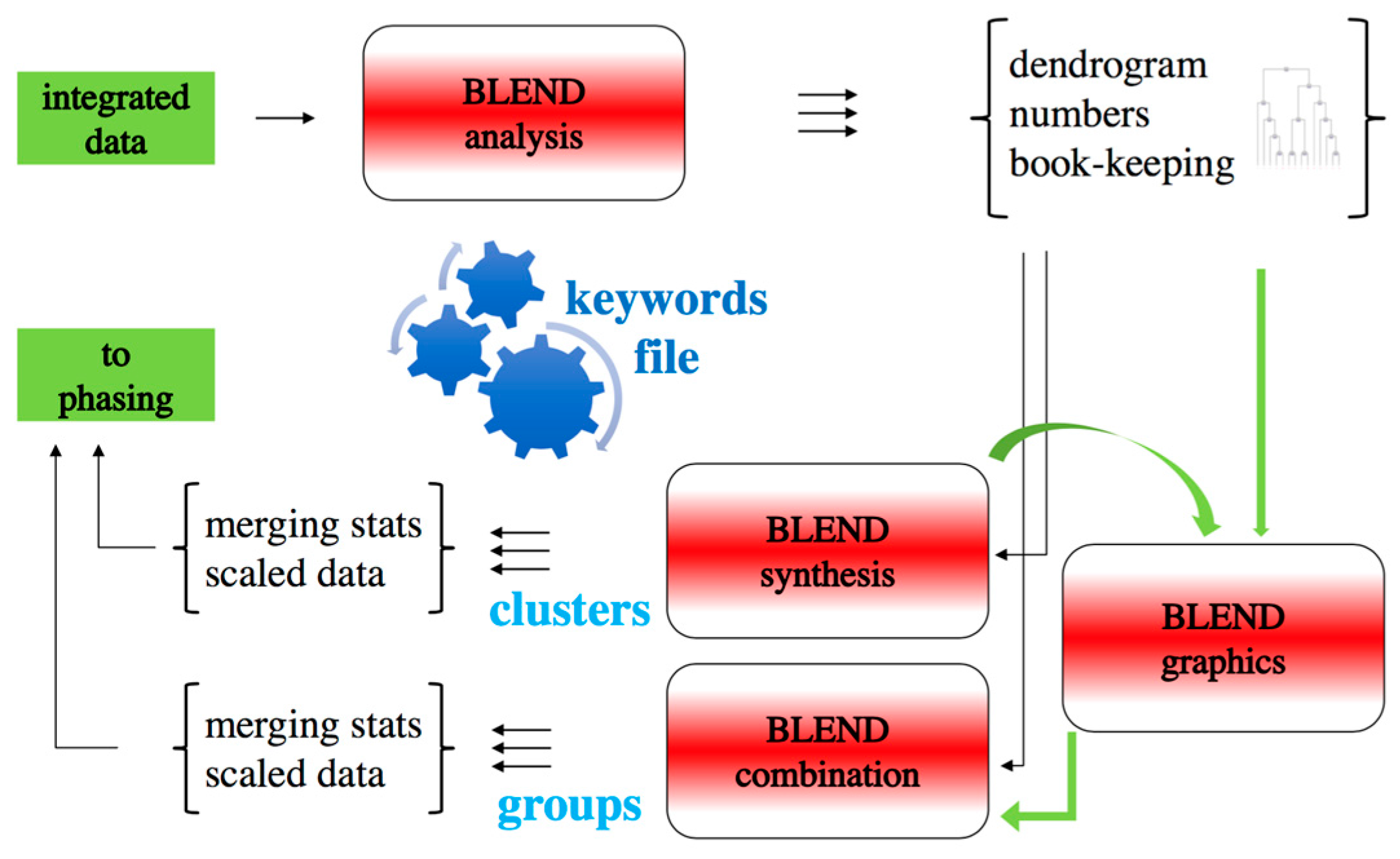 Crystals 07 00242 g002