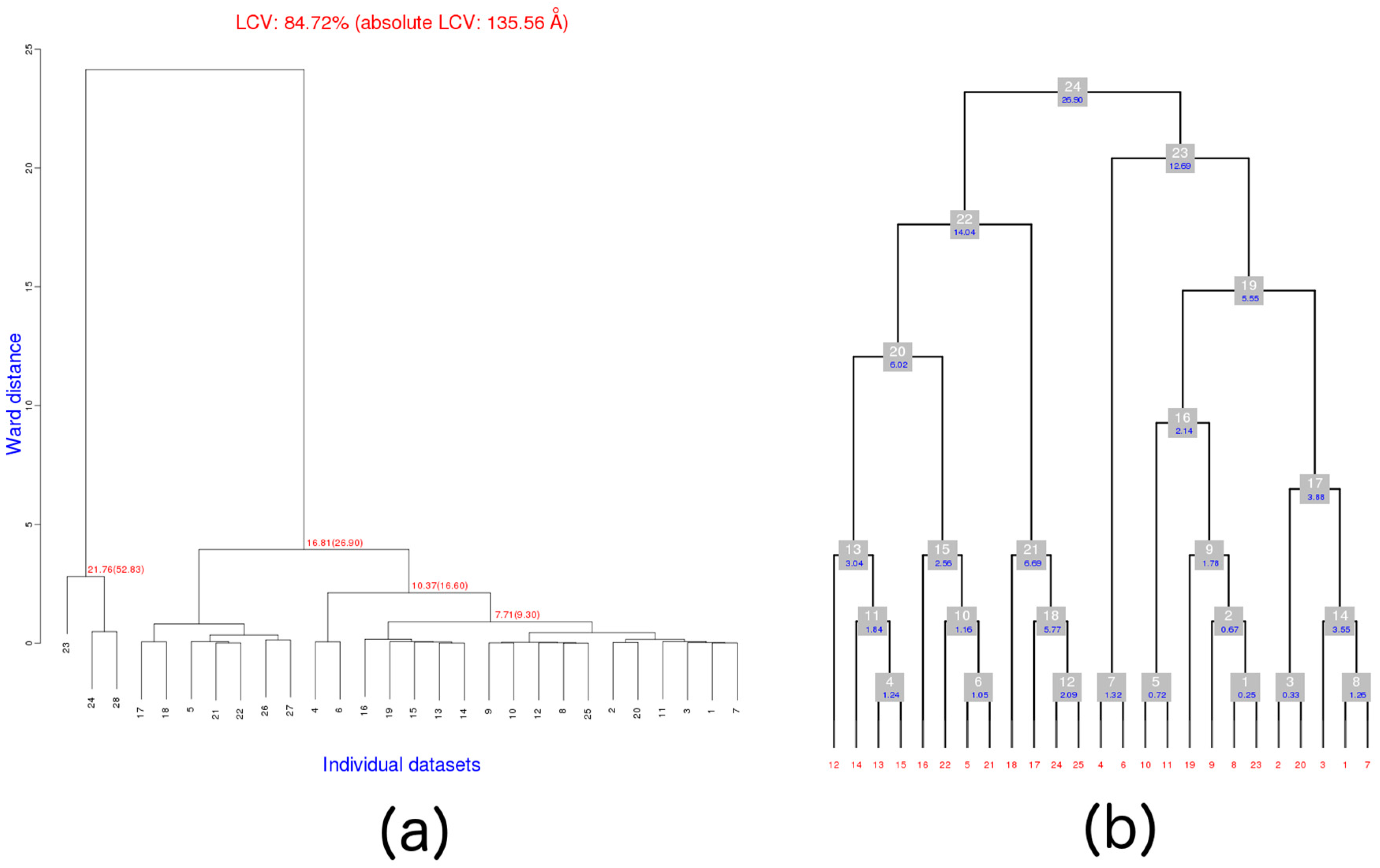 Crystals 07 00242 g004