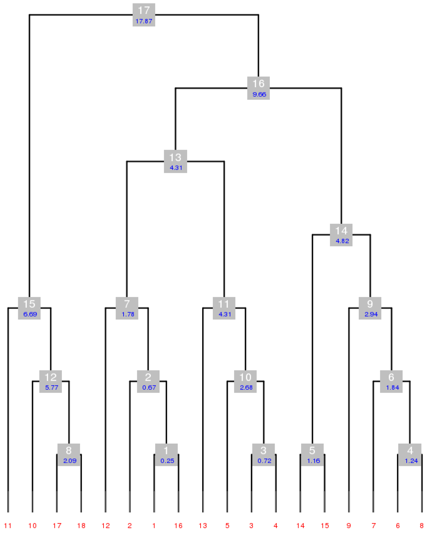 Crystals 07 00242 g005