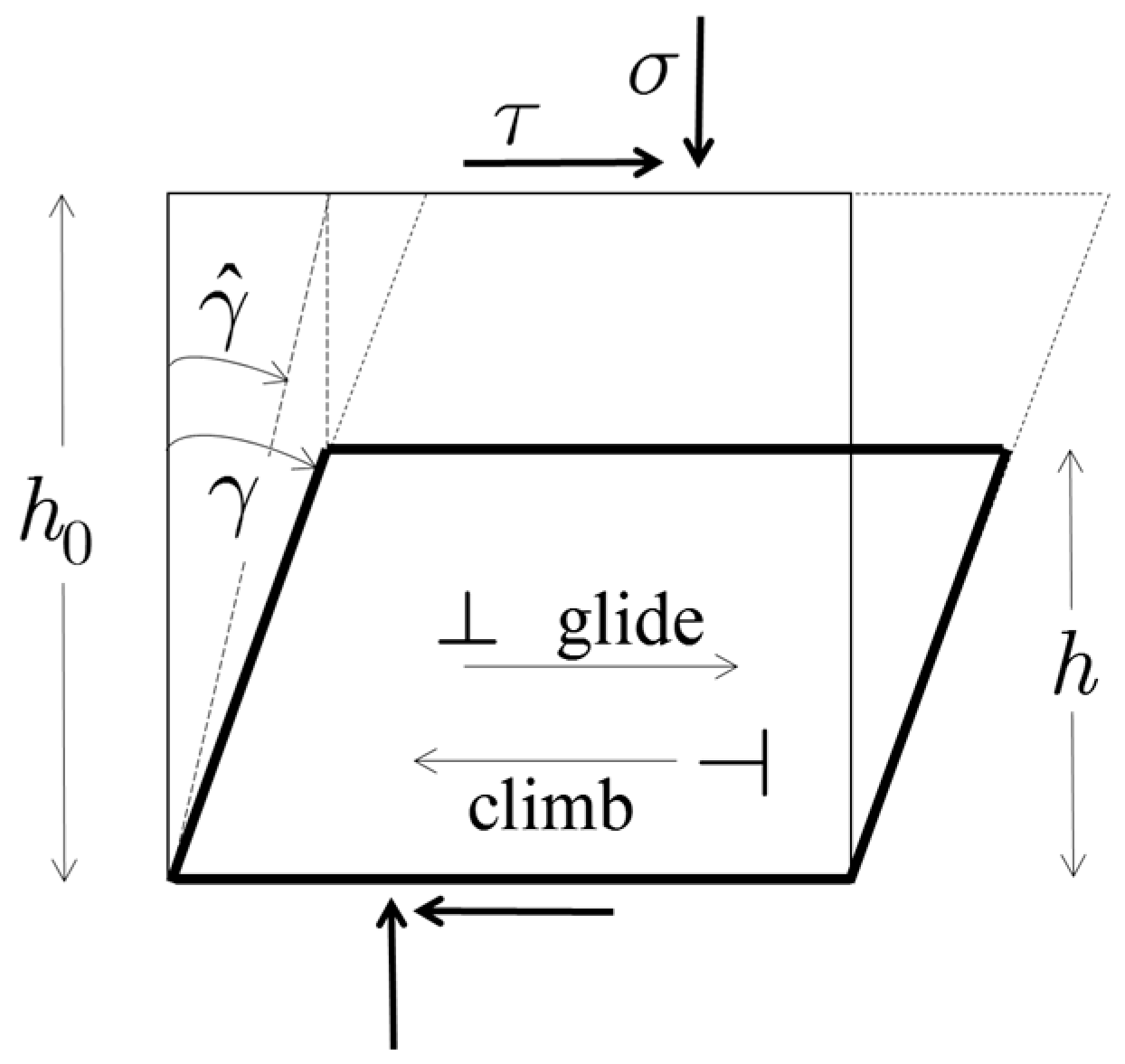 Crystals 07 00243 g004