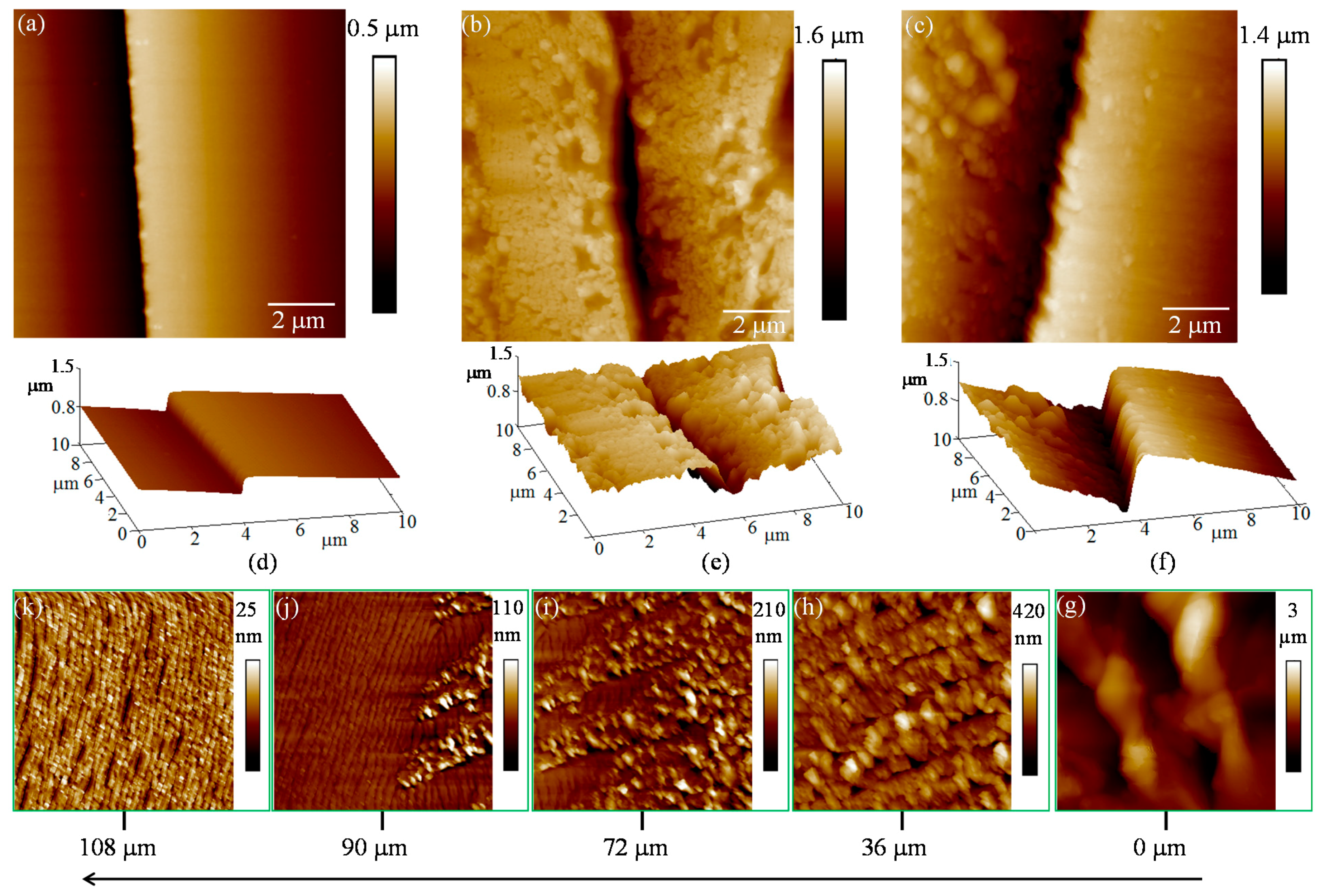Crystals 07 00245 g002